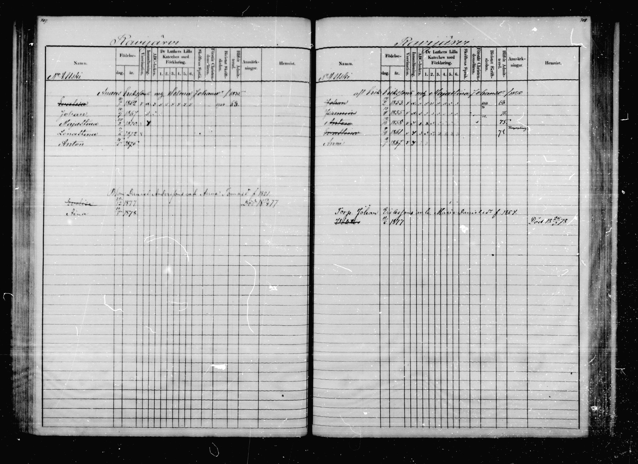 [ ../kirjat/Kirkonkirjat/virolahti/lastenkirja_1866-1878_mko29-45/kuvat/346.jpg ]