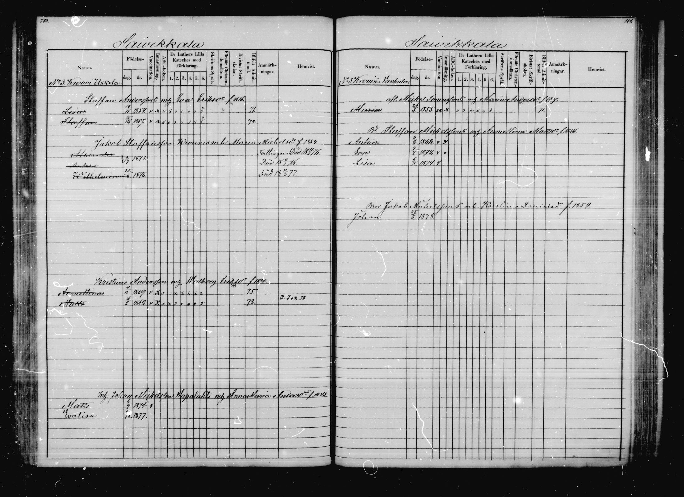 [ ../kirjat/Kirkonkirjat/virolahti/lastenkirja_1866-1878_mko29-45/kuvat/359.jpg ]
