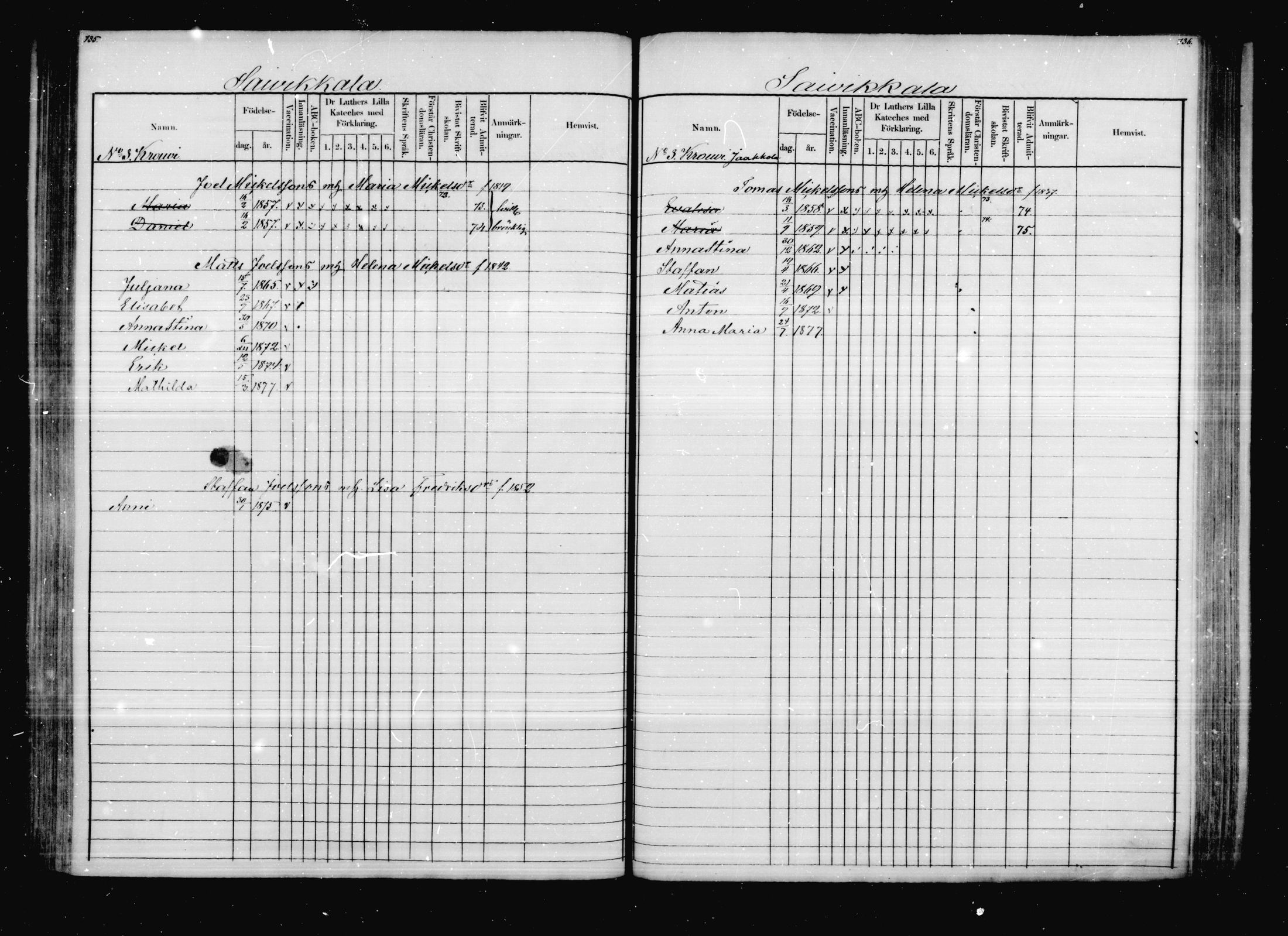 [ ../kirjat/Kirkonkirjat/virolahti/lastenkirja_1866-1878_mko29-45/kuvat/360.jpg ]