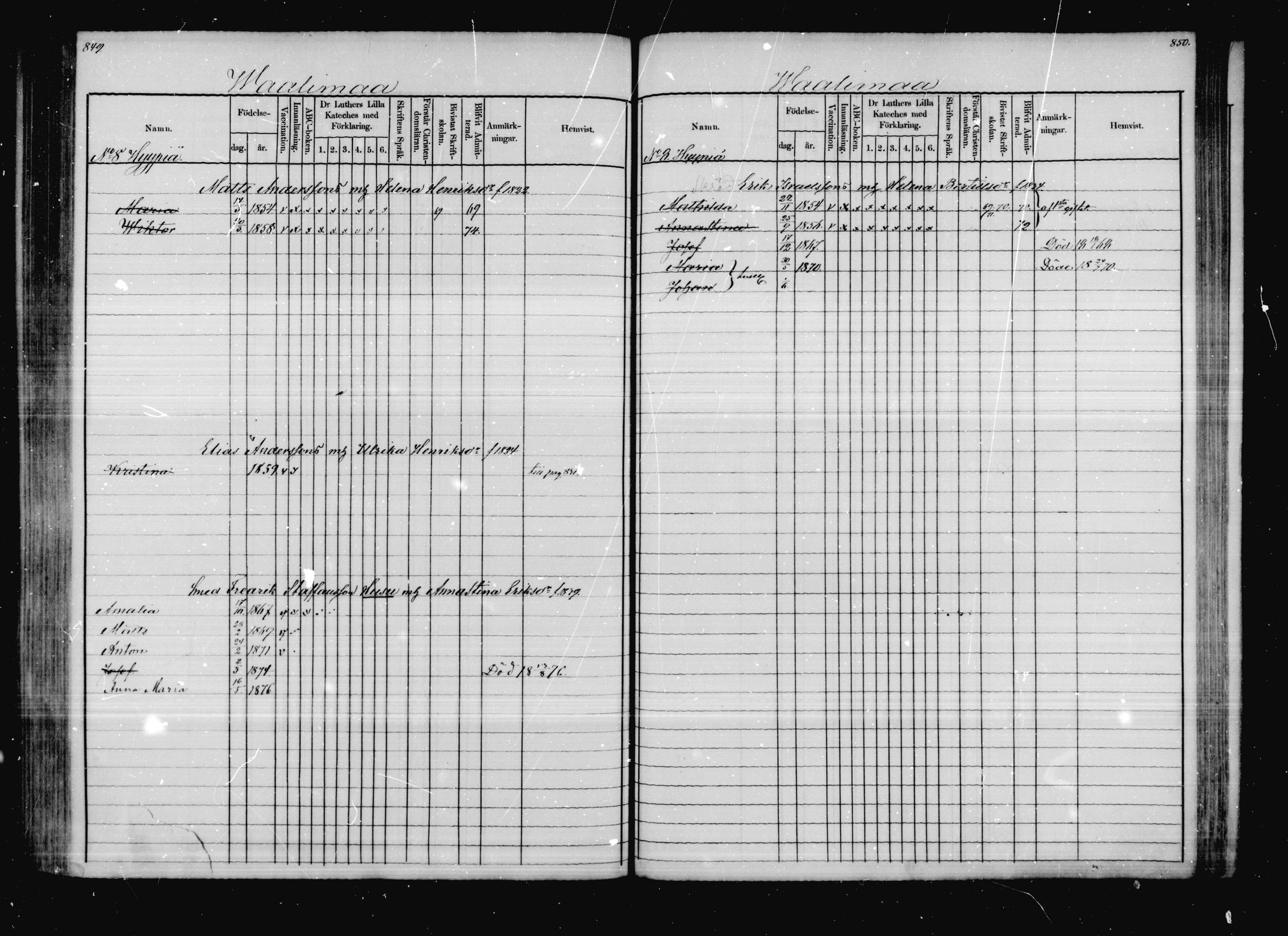 [ ../kirjat/Kirkonkirjat/virolahti/lastenkirja_1866-1878_mko29-45/kuvat/416.jpg ]