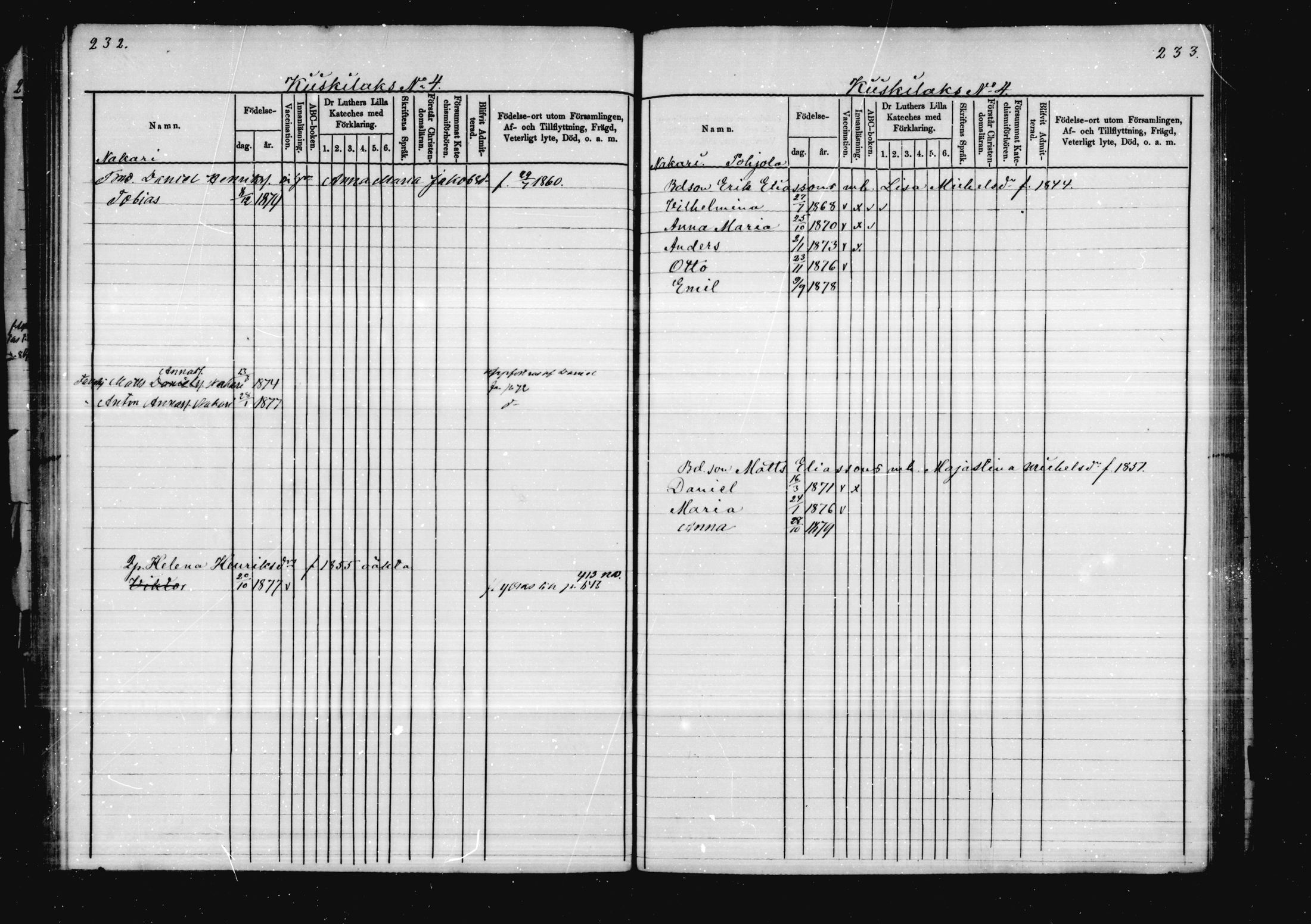 [ ../kirjat/Kirkonkirjat/virolahti/lastenkirja_1878-1879_mko46-63/kuvat/113.jpg ]
