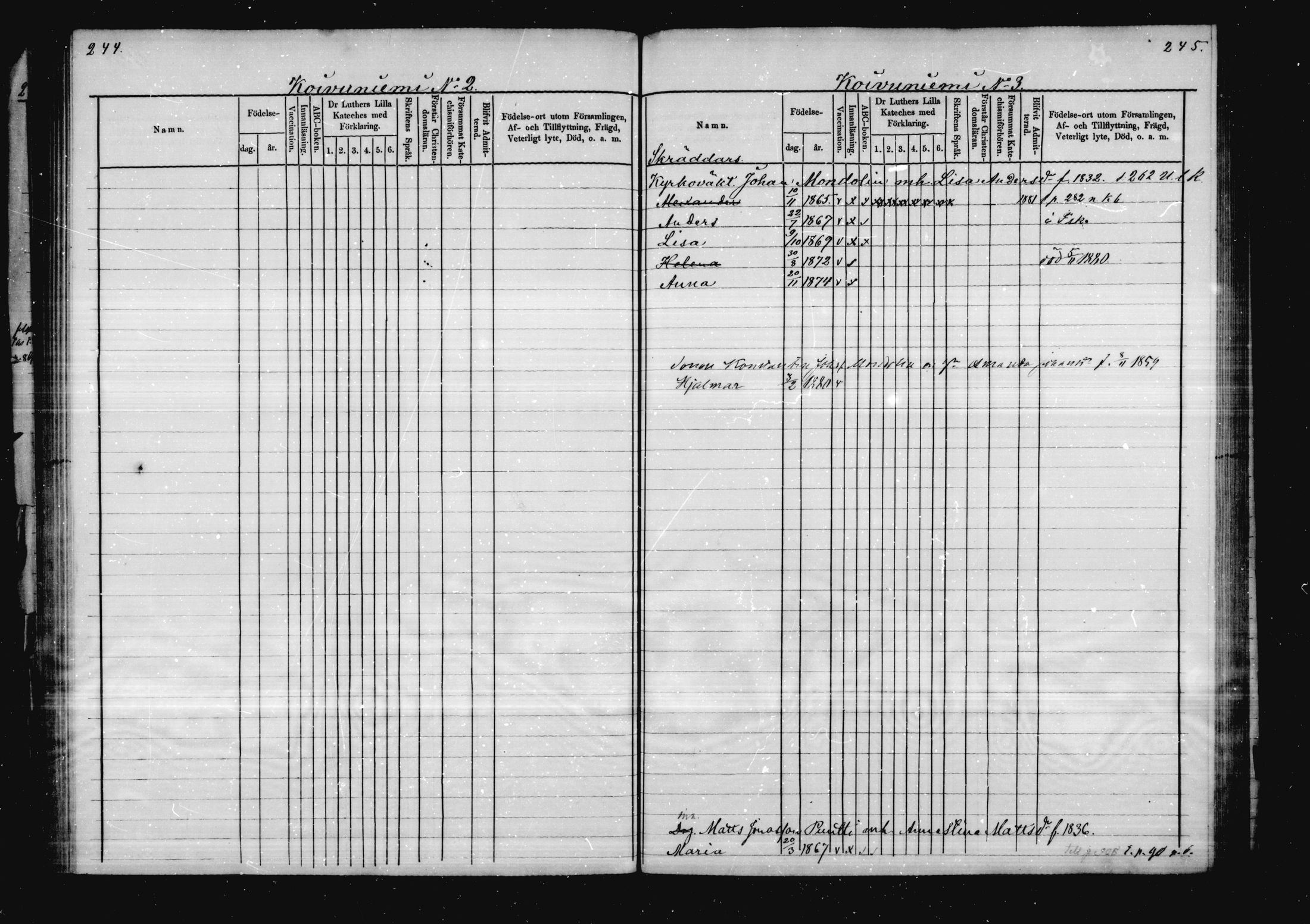 [ ../kirjat/Kirkonkirjat/virolahti/lastenkirja_1878-1879_mko46-63/kuvat/119.jpg ]