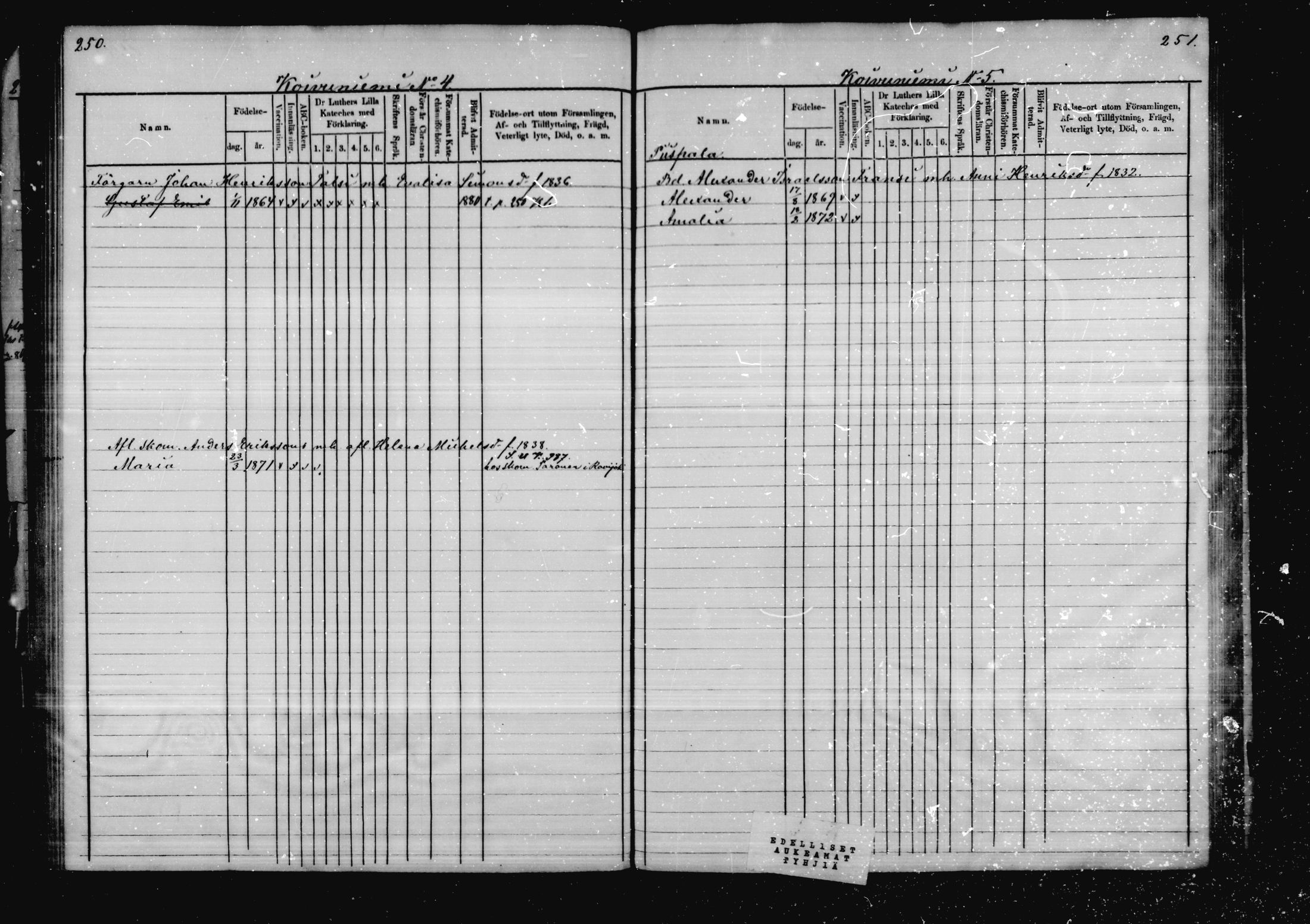 [ ../kirjat/Kirkonkirjat/virolahti/lastenkirja_1878-1879_mko46-63/kuvat/121.jpg ]