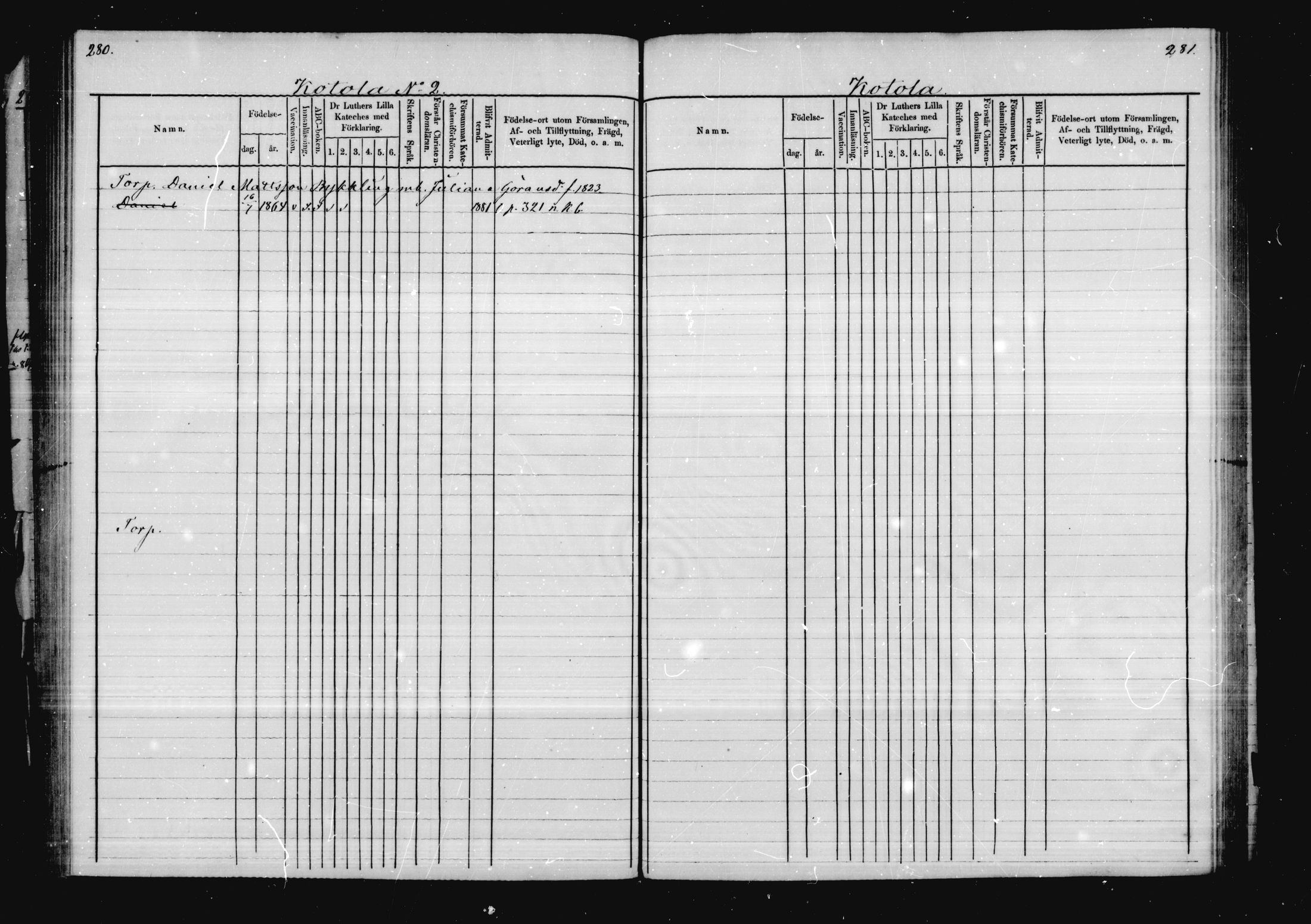 [ ../kirjat/Kirkonkirjat/virolahti/lastenkirja_1878-1879_mko46-63/kuvat/136.jpg ]