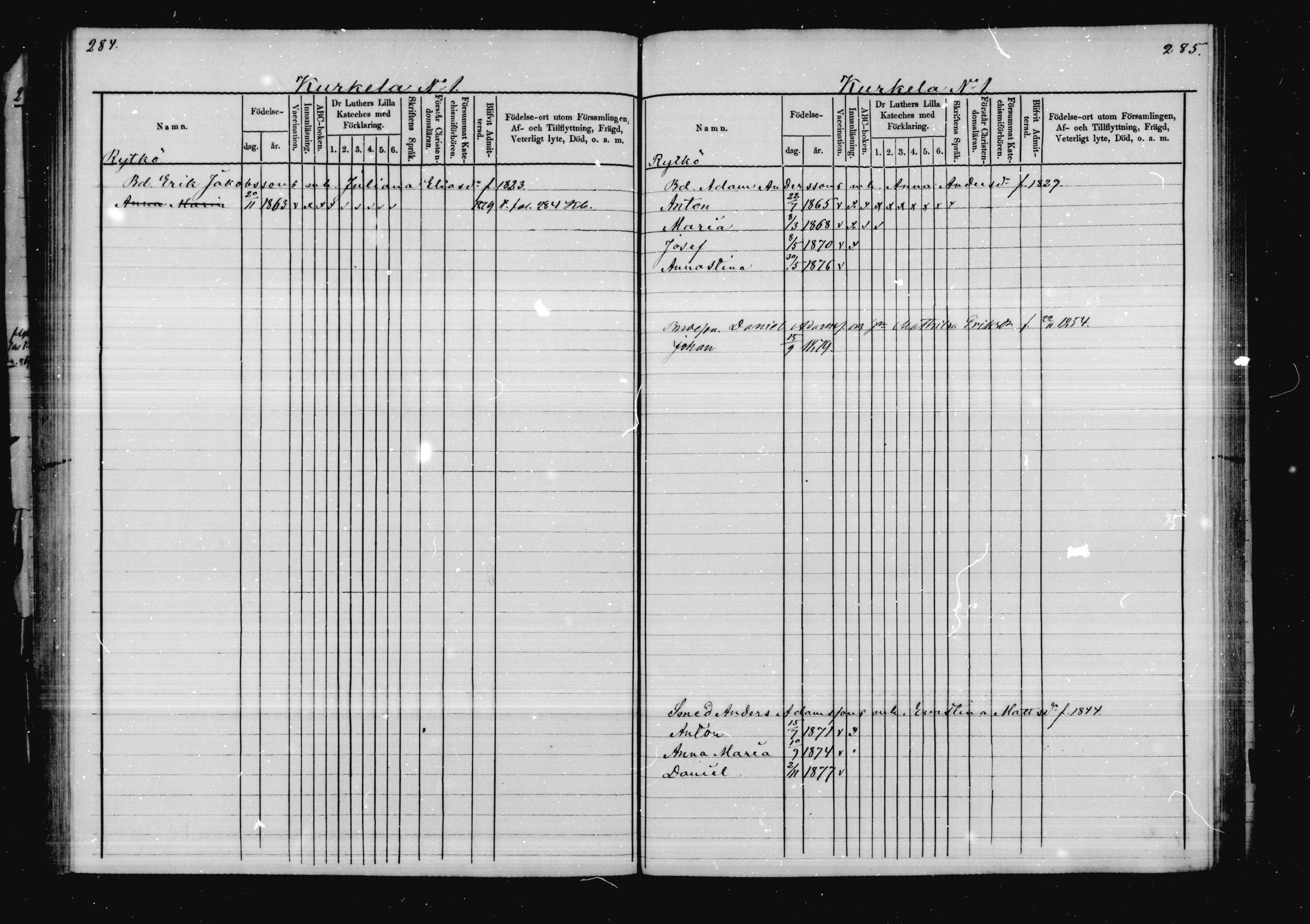 [ ../kirjat/Kirkonkirjat/virolahti/lastenkirja_1878-1879_mko46-63/kuvat/138.jpg ]