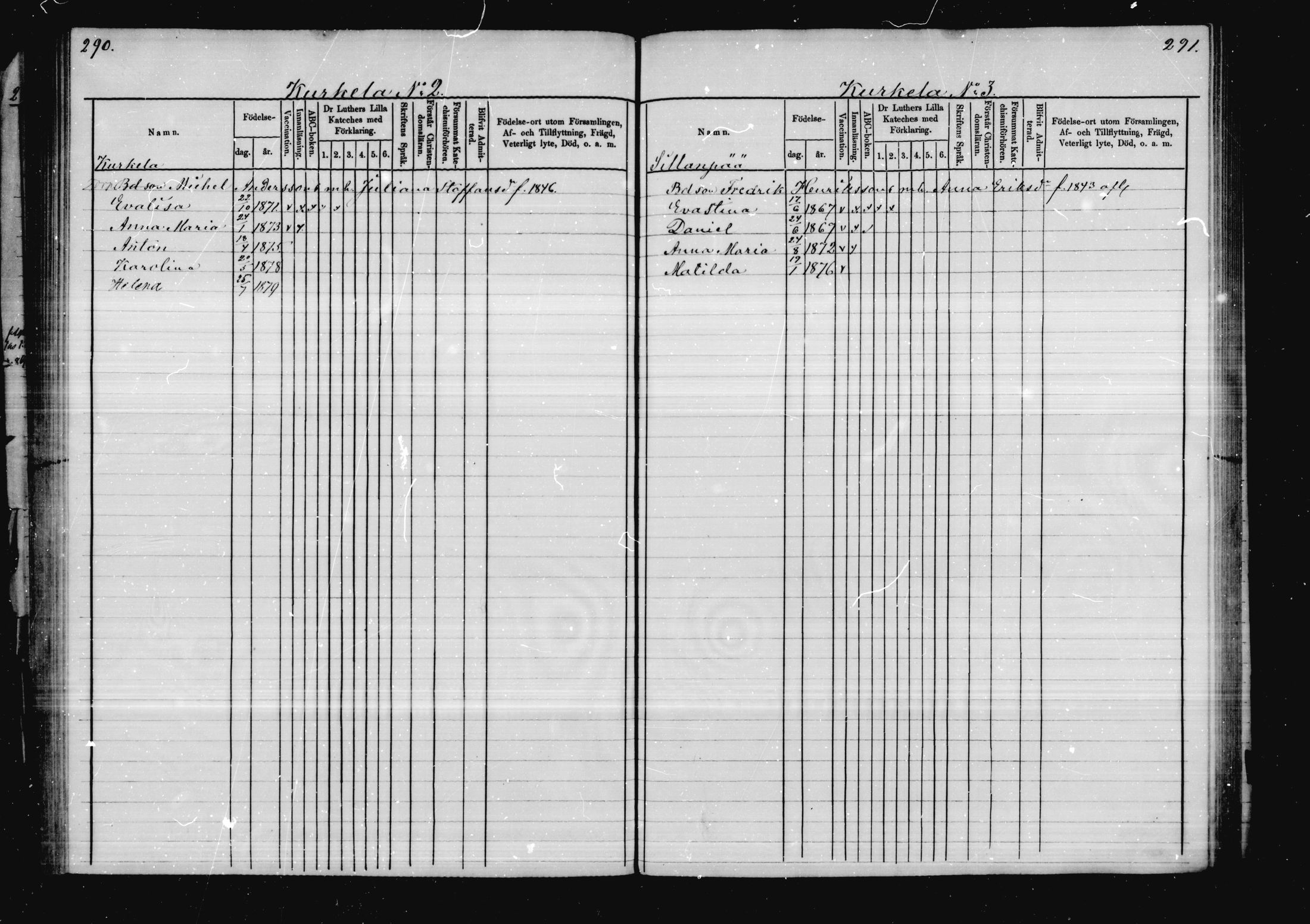 [ ../kirjat/Kirkonkirjat/virolahti/lastenkirja_1878-1879_mko46-63/kuvat/141.jpg ]