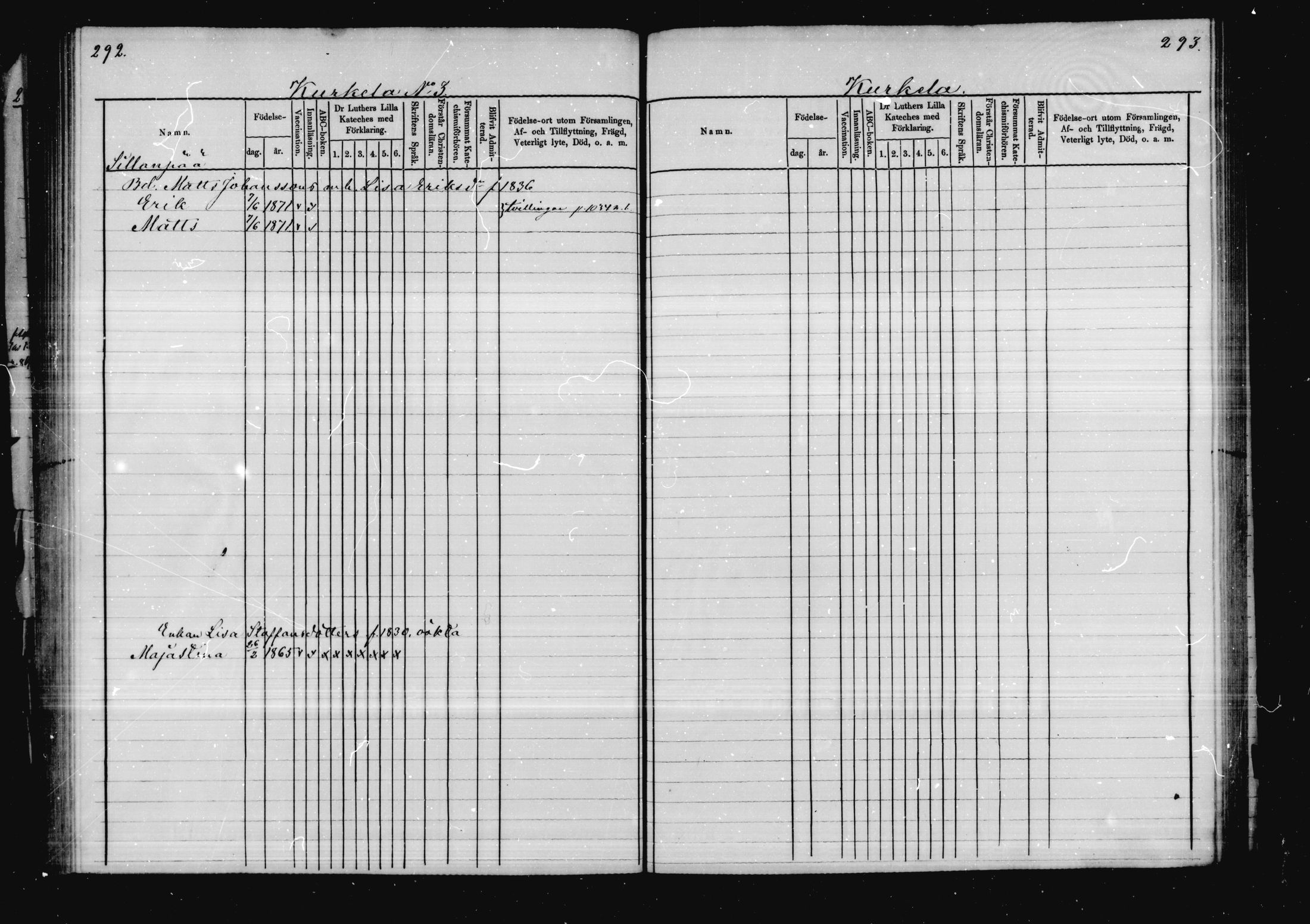 [ ../kirjat/Kirkonkirjat/virolahti/lastenkirja_1878-1879_mko46-63/kuvat/142.jpg ]