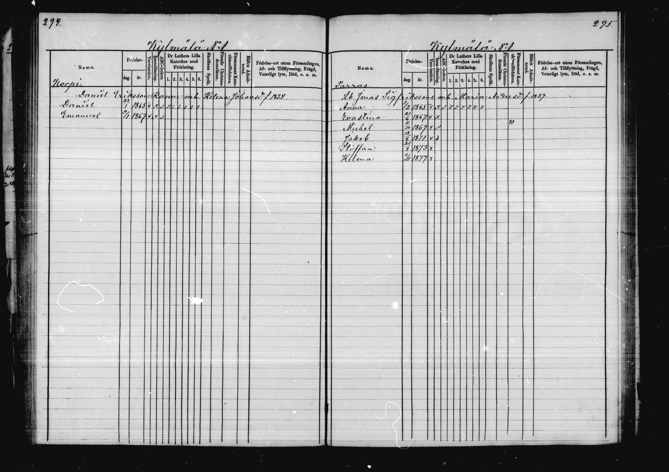 [ ../kirjat/Kirkonkirjat/virolahti/lastenkirja_1878-1879_mko46-63/kuvat/143.jpg ]