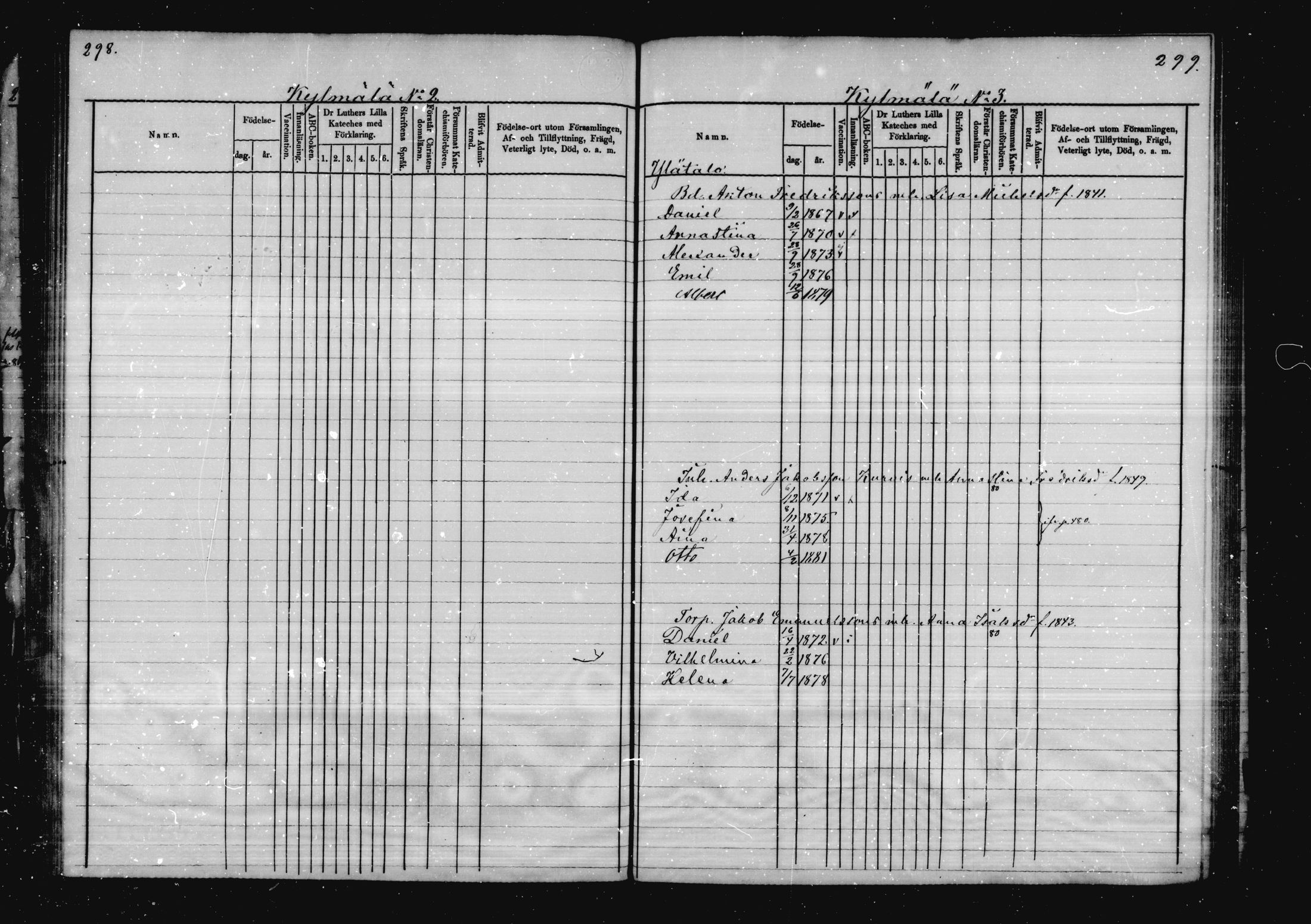 [ ../kirjat/Kirkonkirjat/virolahti/lastenkirja_1878-1879_mko46-63/kuvat/145.jpg ]