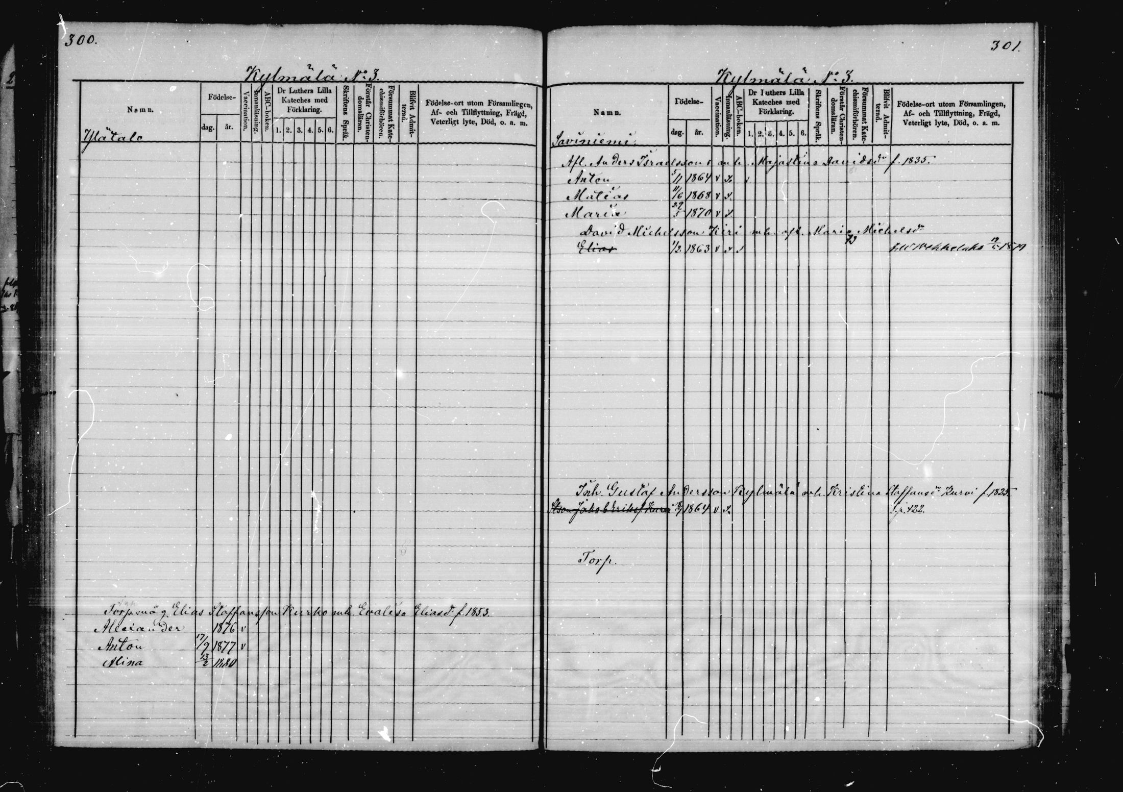 [ ../kirjat/Kirkonkirjat/virolahti/lastenkirja_1878-1879_mko46-63/kuvat/146.jpg ]