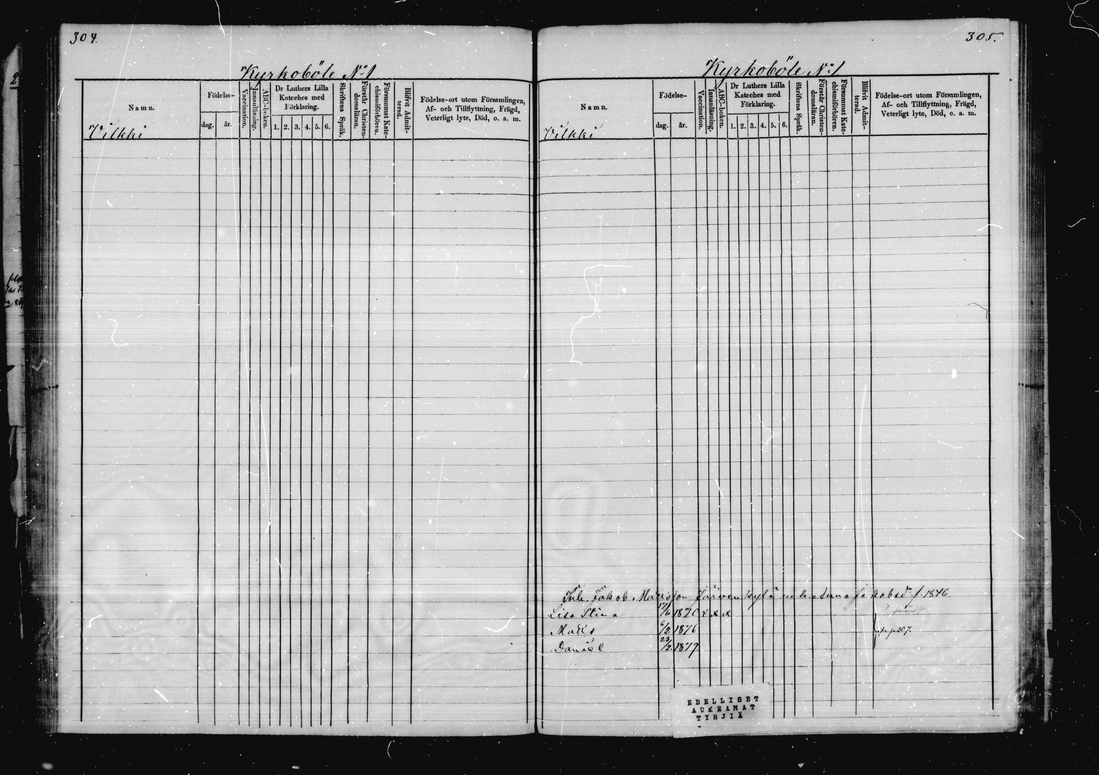 [ ../kirjat/Kirkonkirjat/virolahti/lastenkirja_1878-1879_mko46-63/kuvat/147.jpg ]