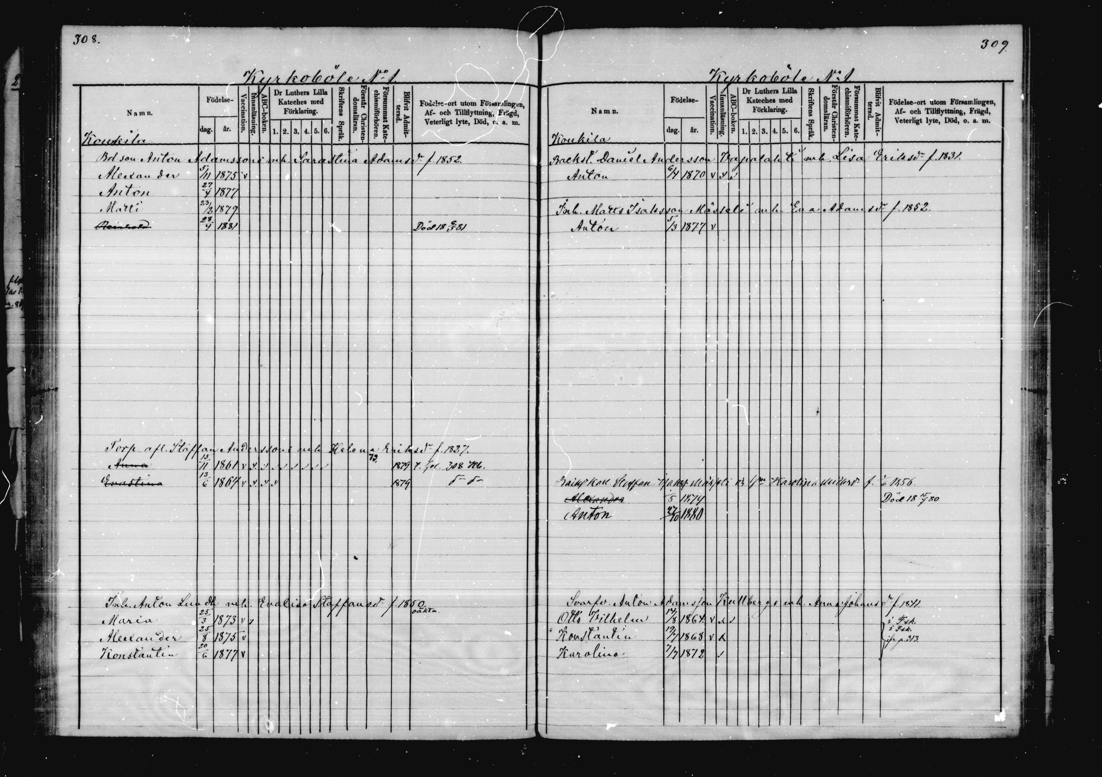 [ ../kirjat/Kirkonkirjat/virolahti/lastenkirja_1878-1879_mko46-63/kuvat/149.jpg ]