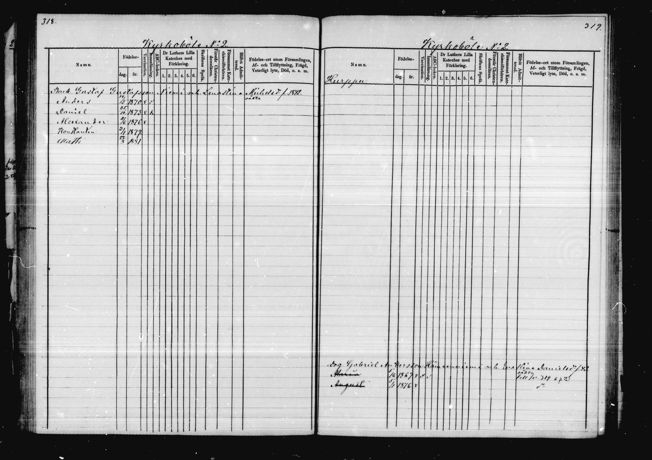 [ ../kirjat/Kirkonkirjat/virolahti/lastenkirja_1878-1879_mko46-63/kuvat/154.jpg ]