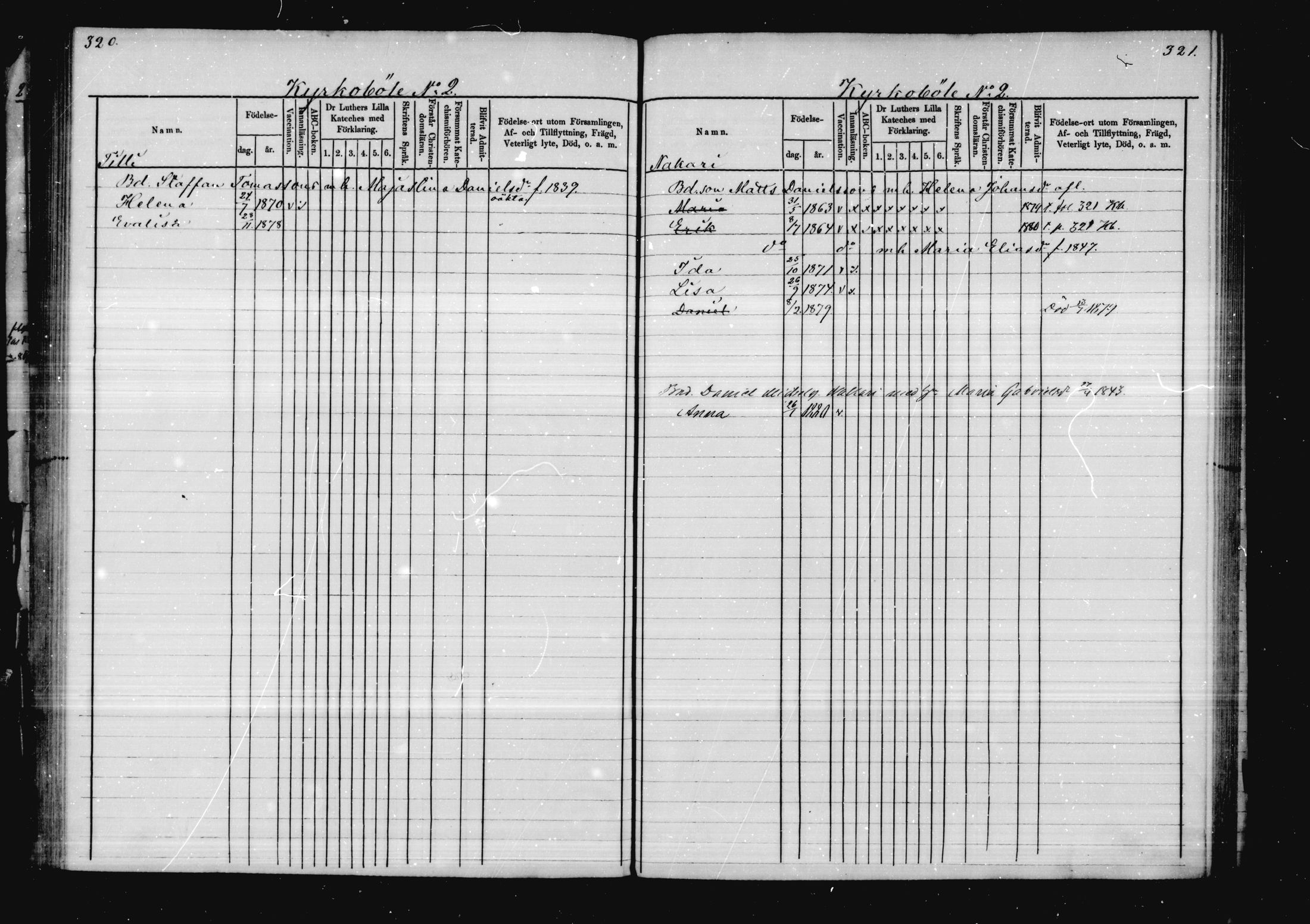 [ ../kirjat/Kirkonkirjat/virolahti/lastenkirja_1878-1879_mko46-63/kuvat/155.jpg ]