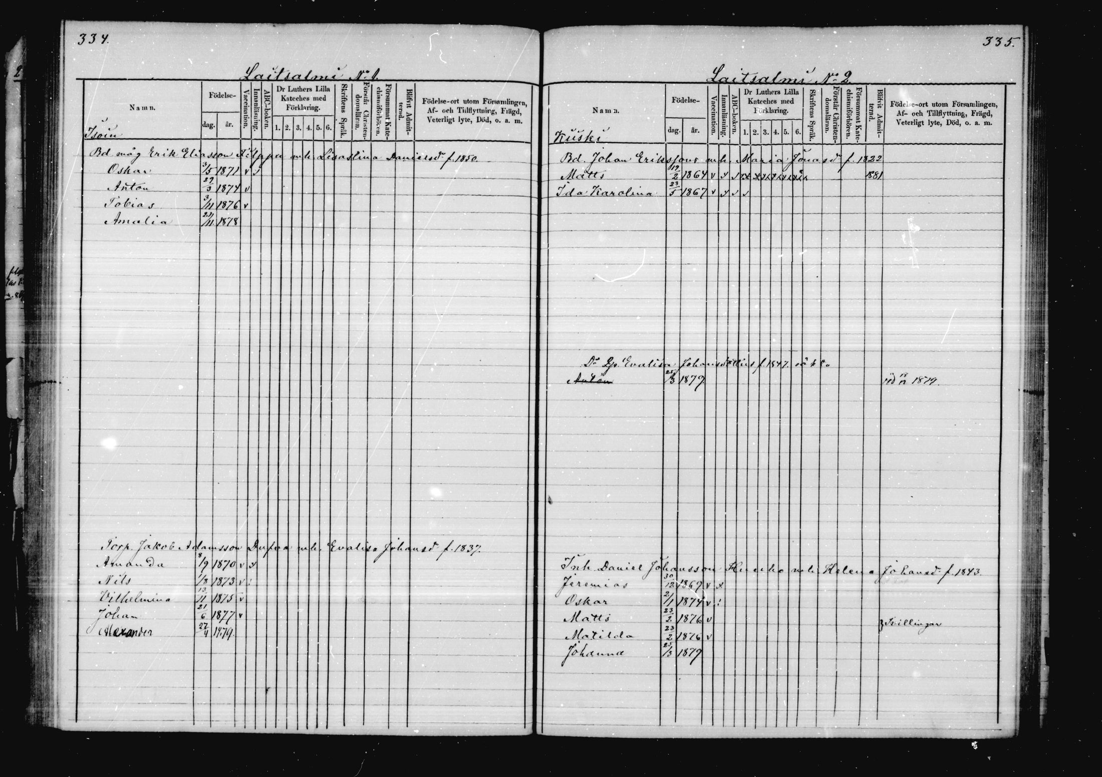 [ ../kirjat/Kirkonkirjat/virolahti/lastenkirja_1878-1879_mko46-63/kuvat/161.jpg ]