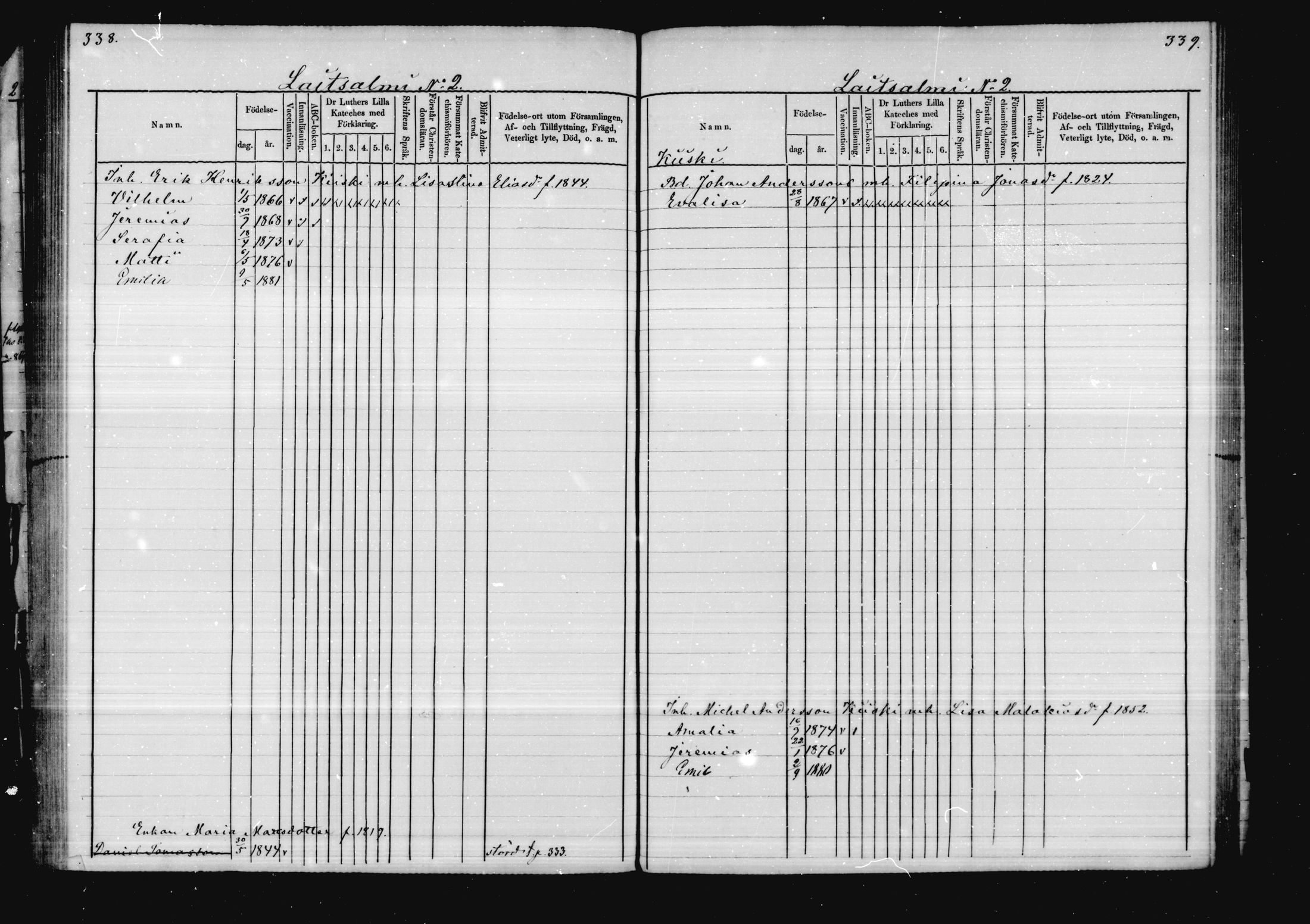 [ ../kirjat/Kirkonkirjat/virolahti/lastenkirja_1878-1879_mko46-63/kuvat/163.jpg ]