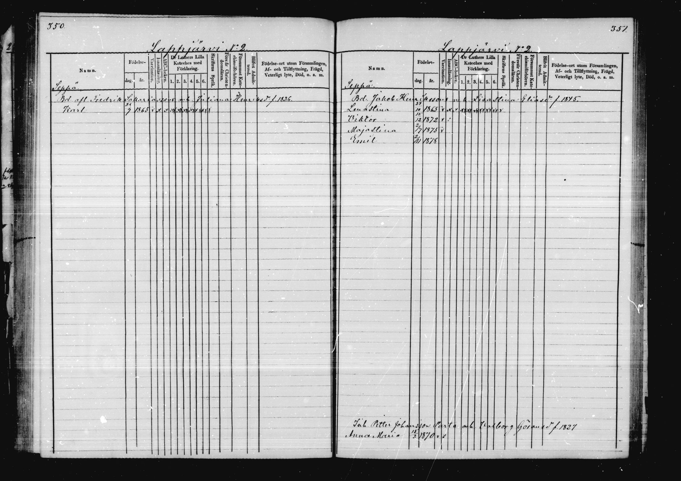 [ ../kirjat/Kirkonkirjat/virolahti/lastenkirja_1878-1879_mko46-63/kuvat/169.jpg ]
