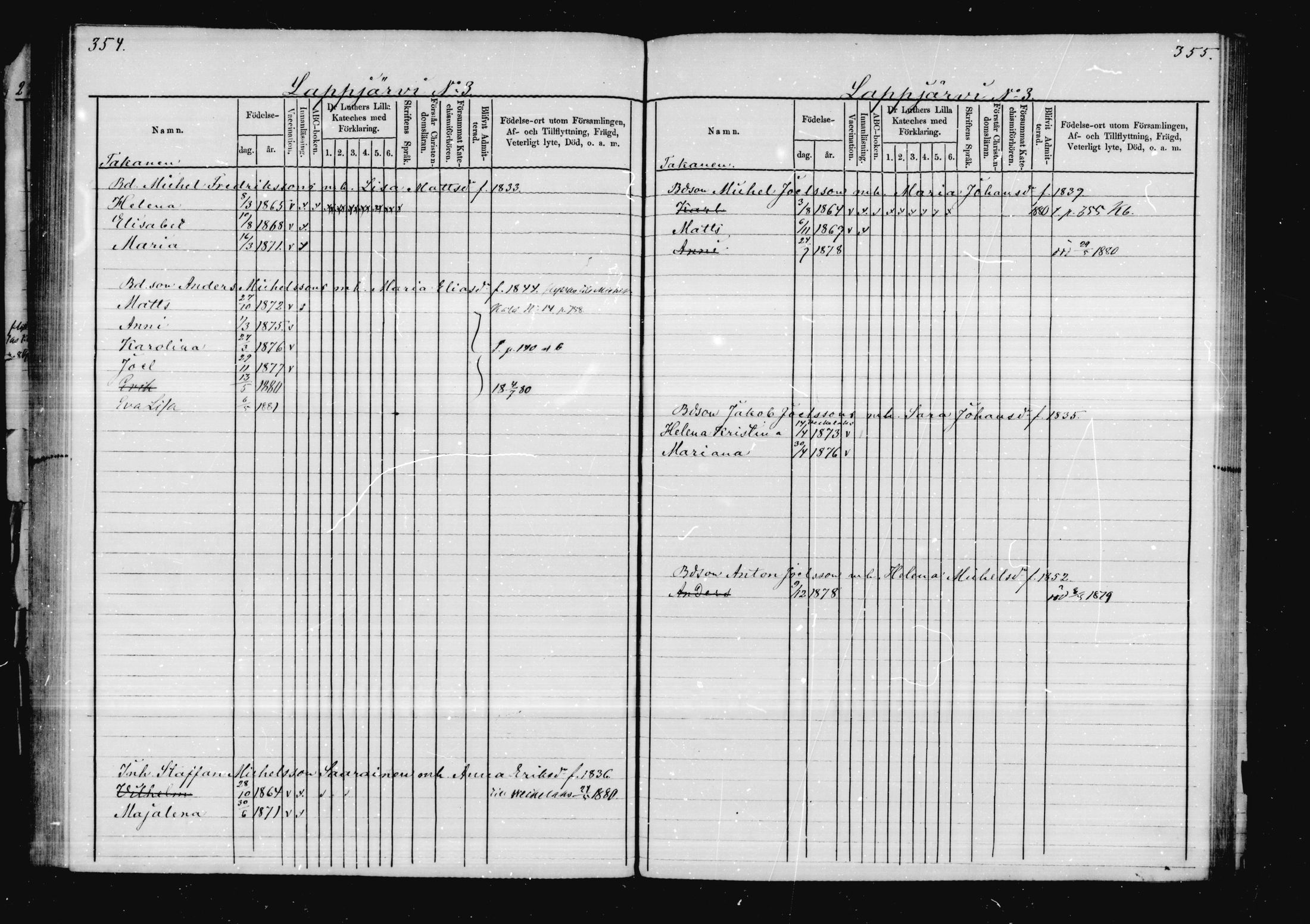 [ ../kirjat/Kirkonkirjat/virolahti/lastenkirja_1878-1879_mko46-63/kuvat/171.jpg ]