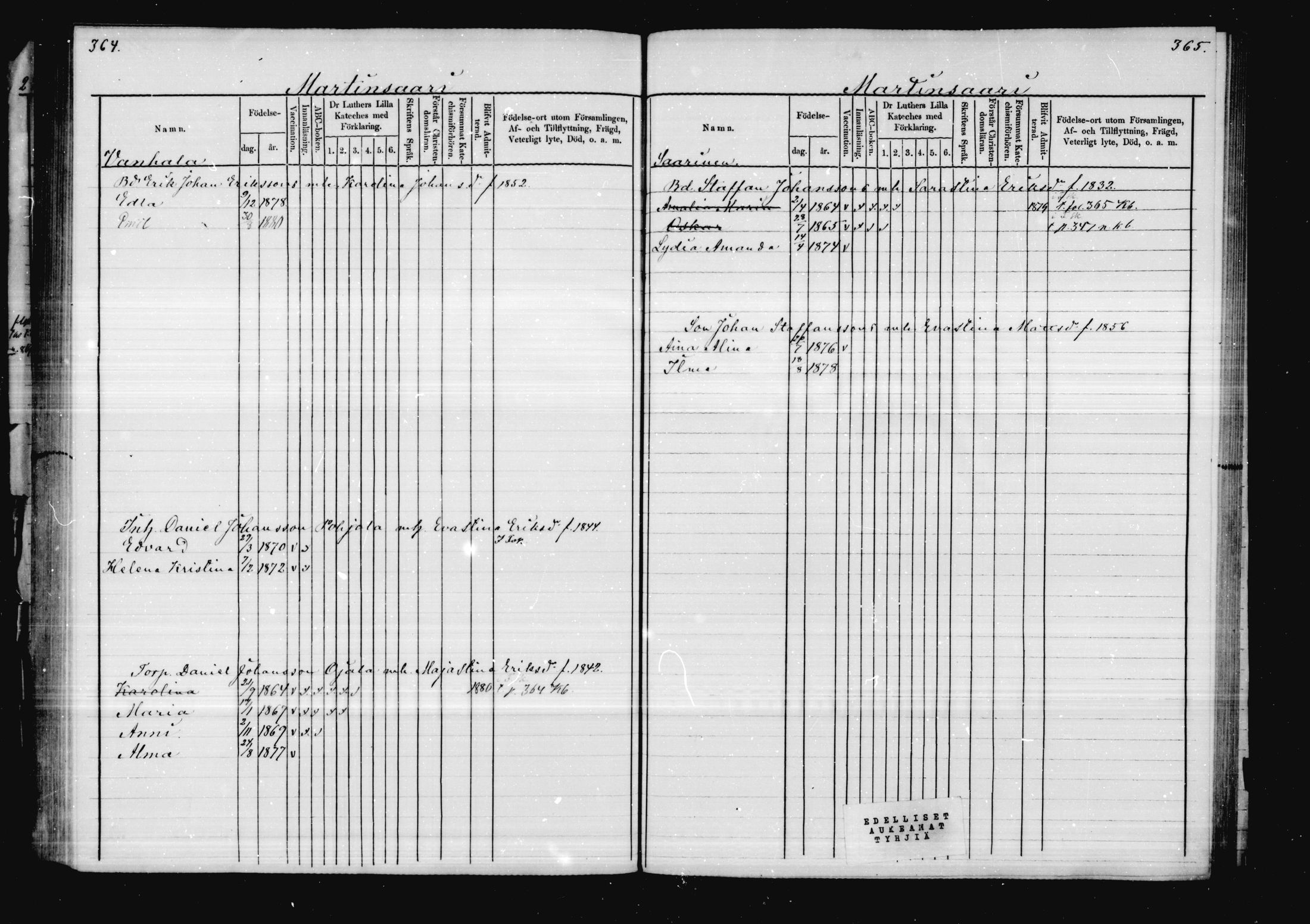 [ ../kirjat/Kirkonkirjat/virolahti/lastenkirja_1878-1879_mko46-63/kuvat/173.jpg ]