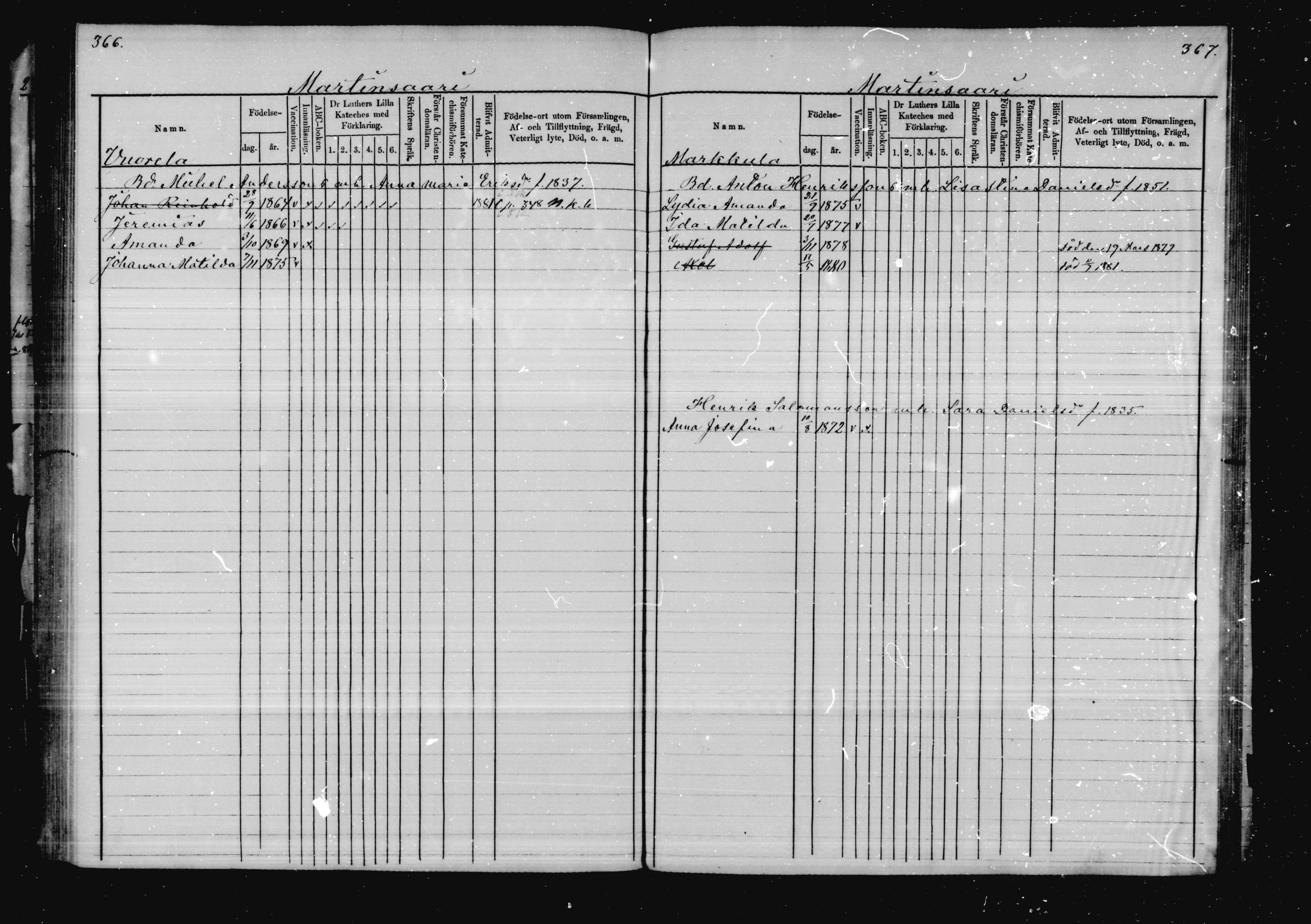 [ ../kirjat/Kirkonkirjat/virolahti/lastenkirja_1878-1879_mko46-63/kuvat/174.jpg ]