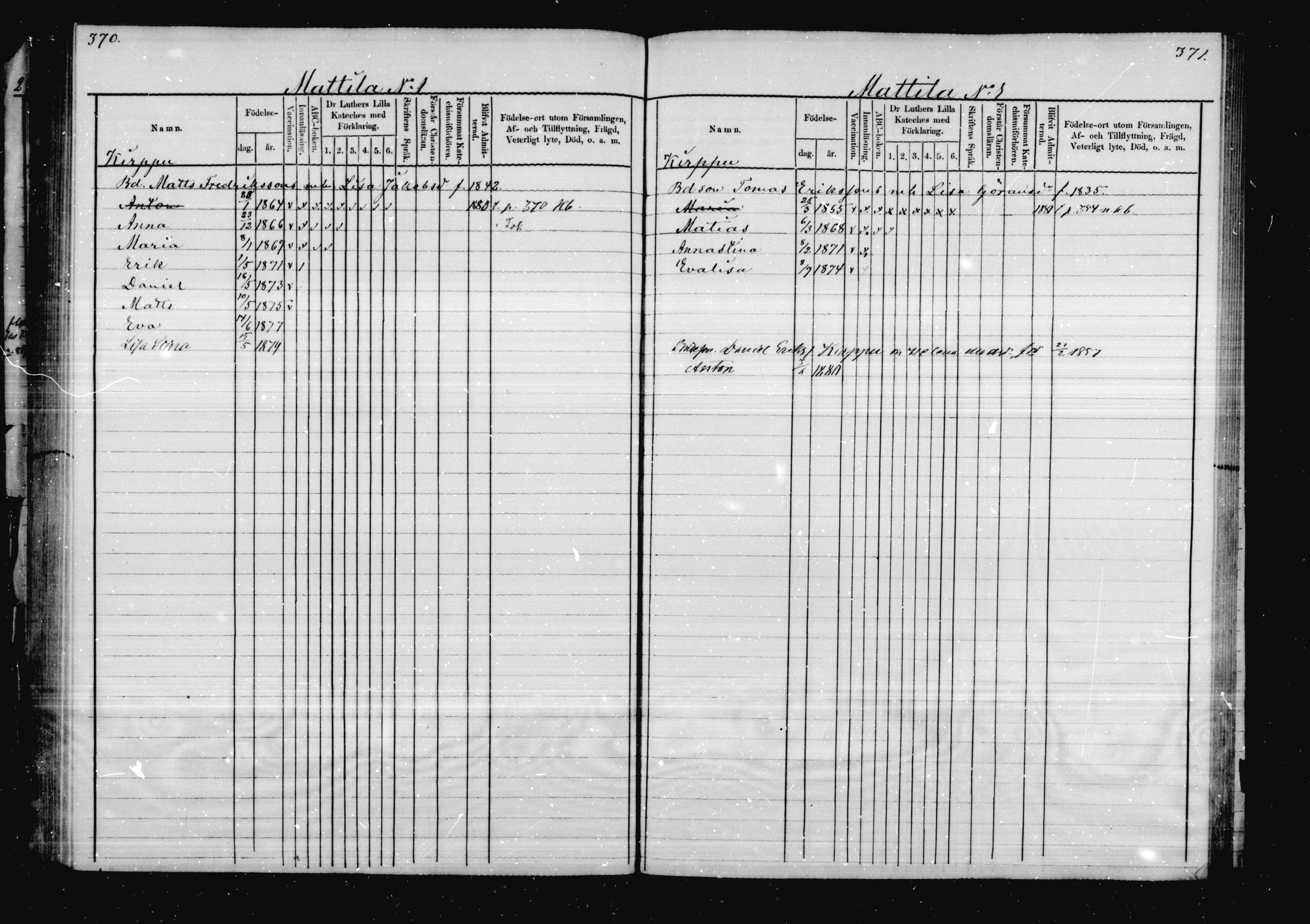 [ ../kirjat/Kirkonkirjat/virolahti/lastenkirja_1878-1879_mko46-63/kuvat/176.jpg ]