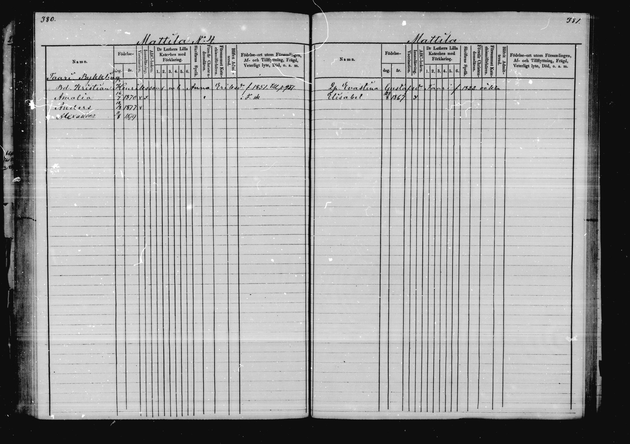 [ ../kirjat/Kirkonkirjat/virolahti/lastenkirja_1878-1879_mko46-63/kuvat/181.jpg ]