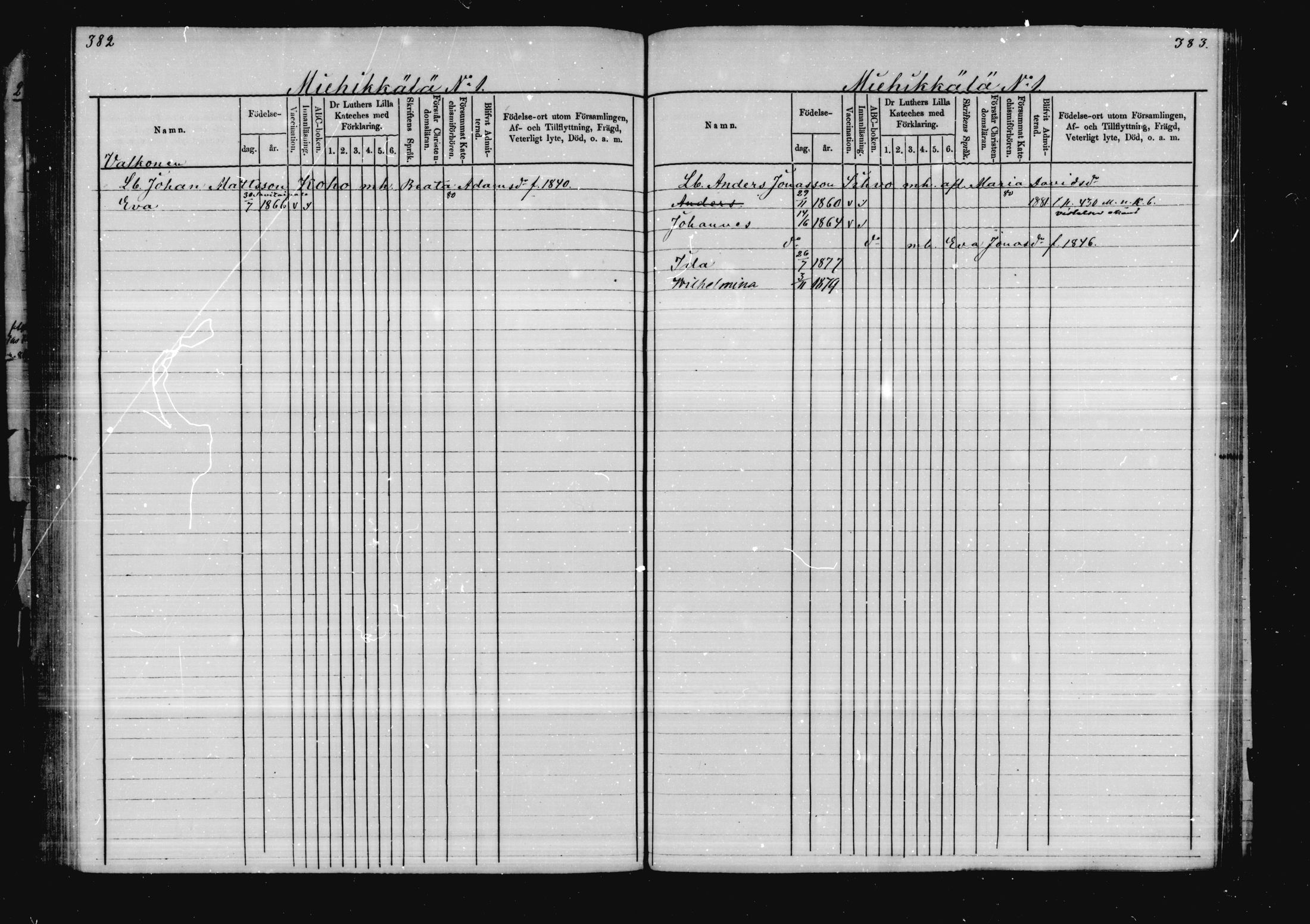 [ ../kirjat/Kirkonkirjat/virolahti/lastenkirja_1878-1879_mko46-63/kuvat/182.jpg ]