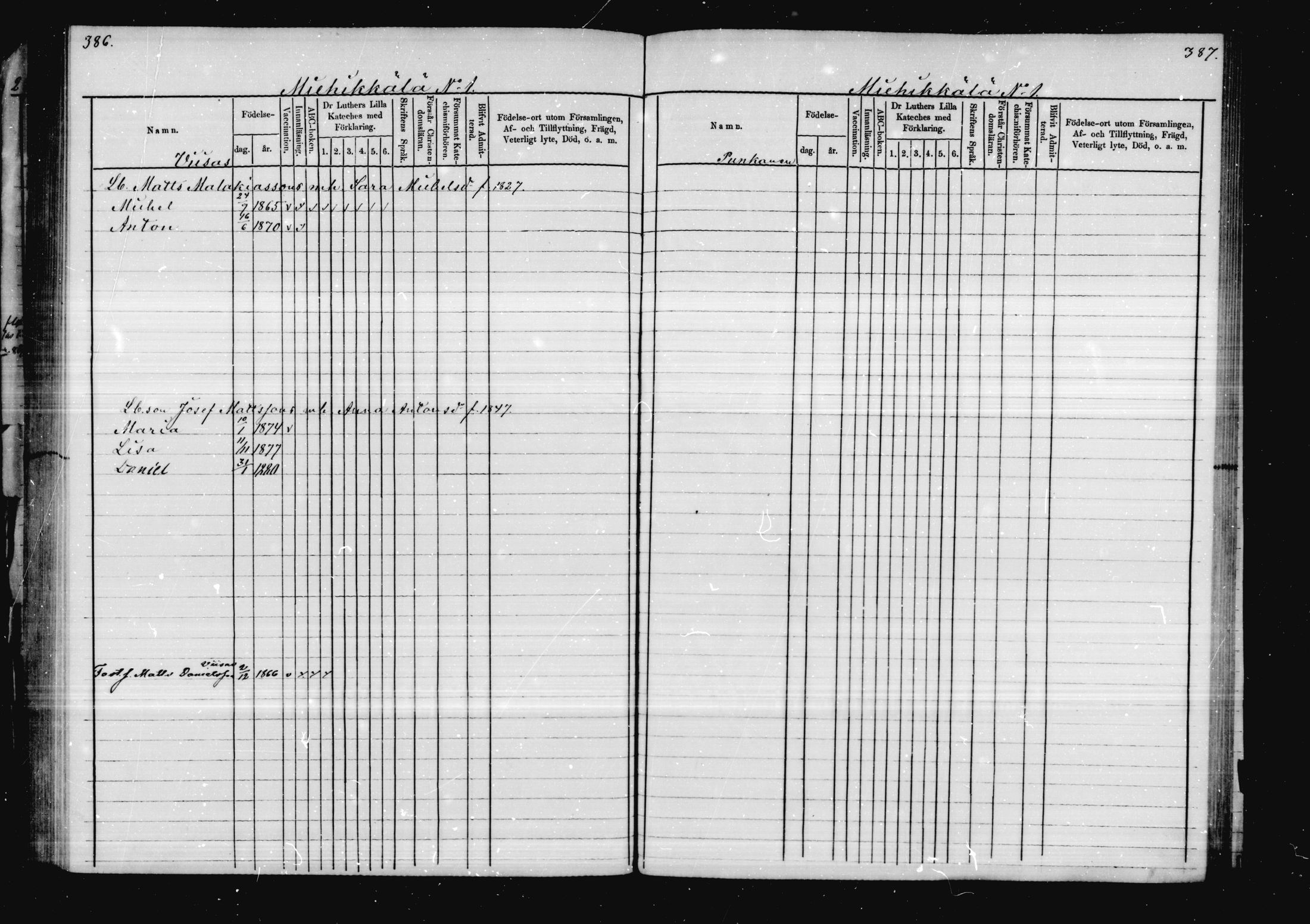 [ ../kirjat/Kirkonkirjat/virolahti/lastenkirja_1878-1879_mko46-63/kuvat/184.jpg ]