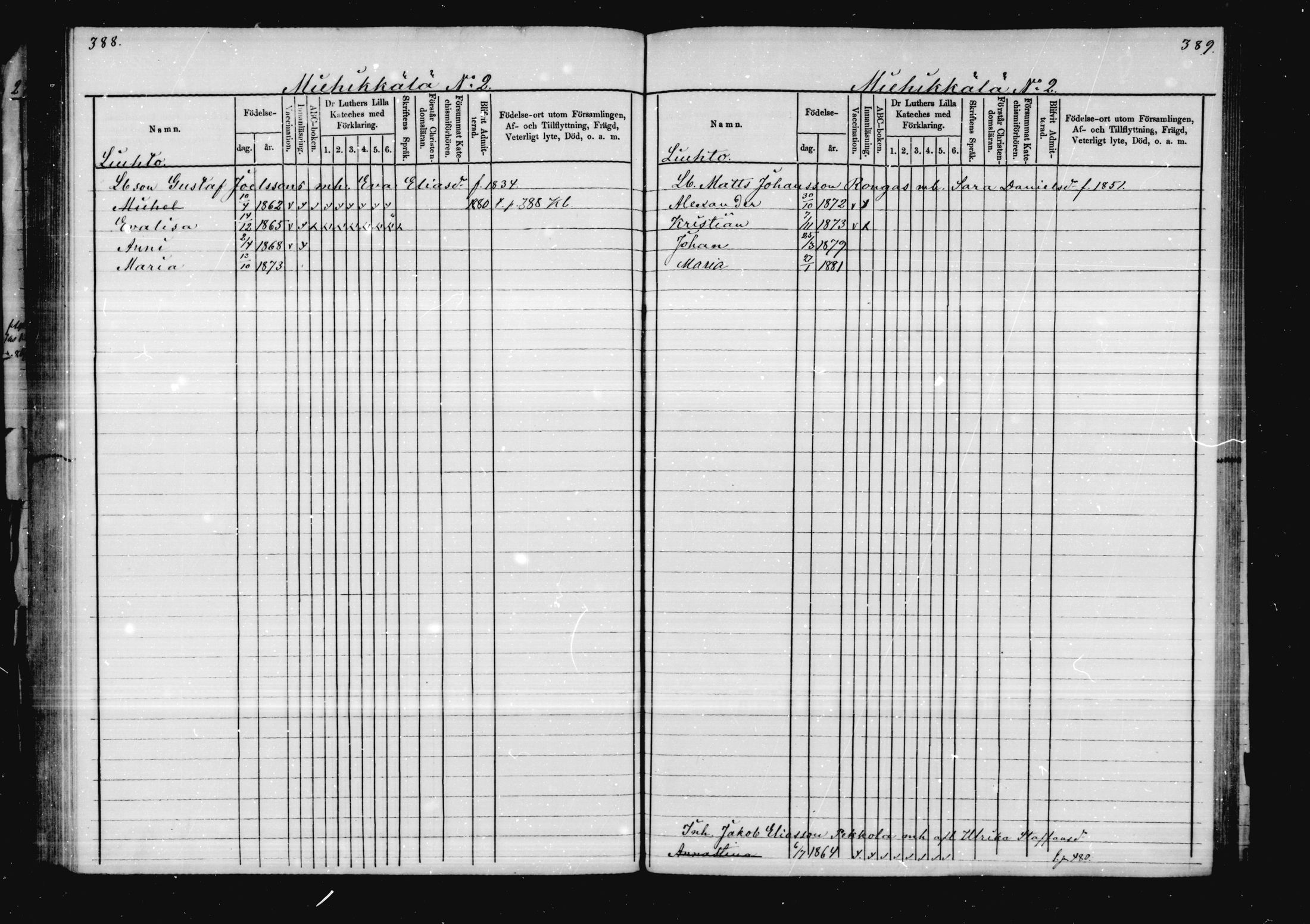 [ ../kirjat/Kirkonkirjat/virolahti/lastenkirja_1878-1879_mko46-63/kuvat/185.jpg ]