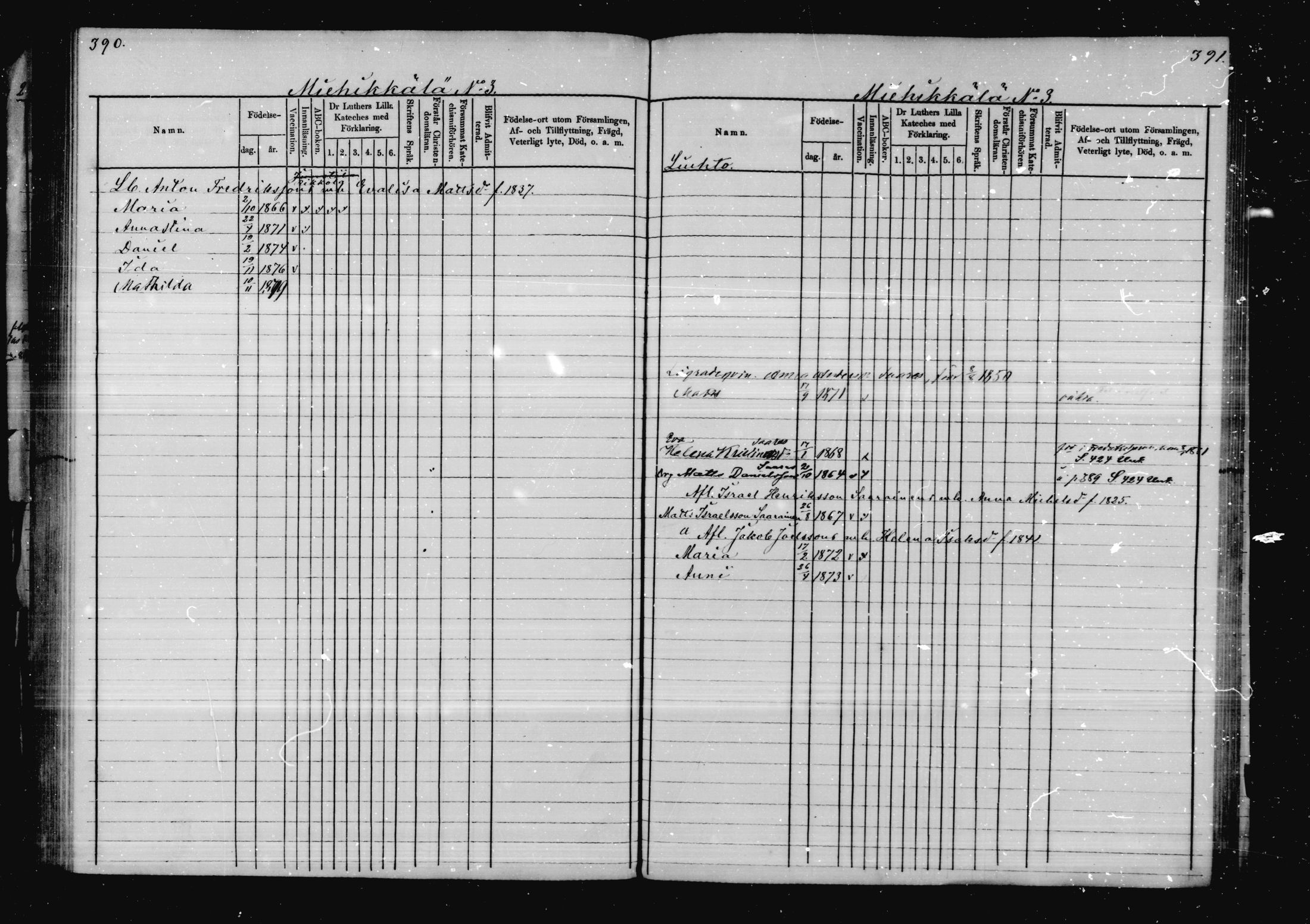 [ ../kirjat/Kirkonkirjat/virolahti/lastenkirja_1878-1879_mko46-63/kuvat/186.jpg ]
