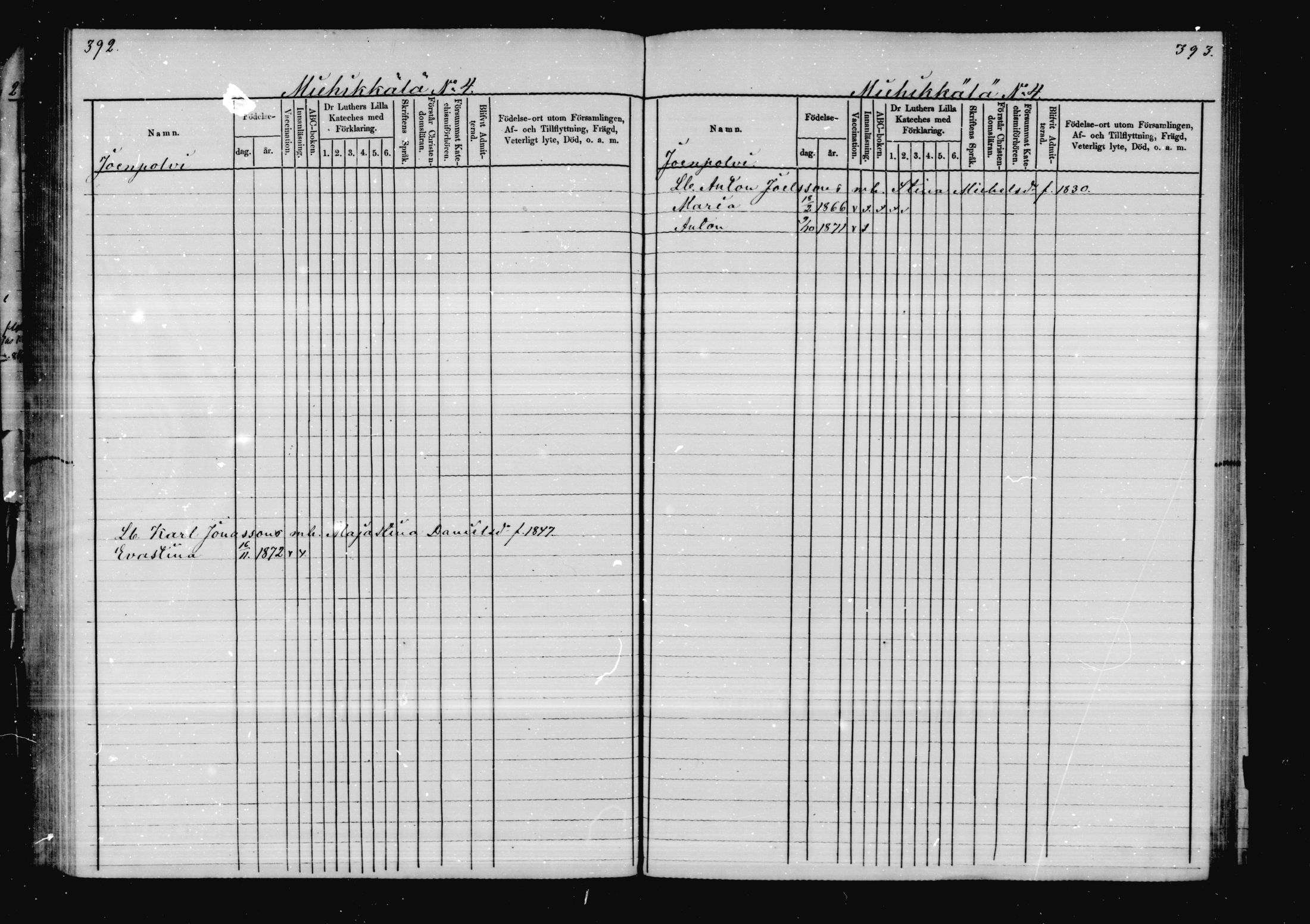 [ ../kirjat/Kirkonkirjat/virolahti/lastenkirja_1878-1879_mko46-63/kuvat/187.jpg ]