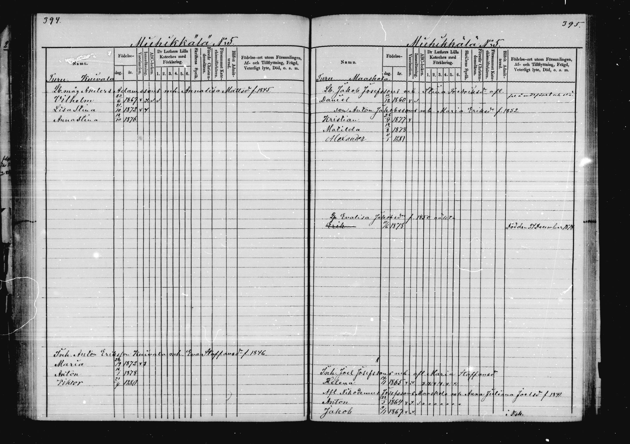 [ ../kirjat/Kirkonkirjat/virolahti/lastenkirja_1878-1879_mko46-63/kuvat/188.jpg ]