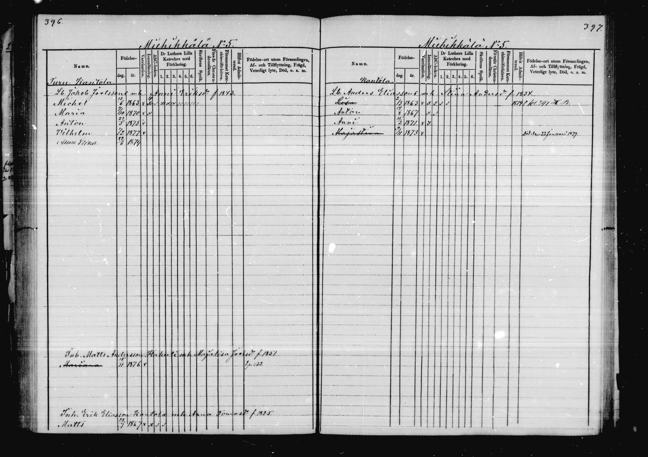 [ ../kirjat/Kirkonkirjat/virolahti/lastenkirja_1878-1879_mko46-63/kuvat/189.jpg ]