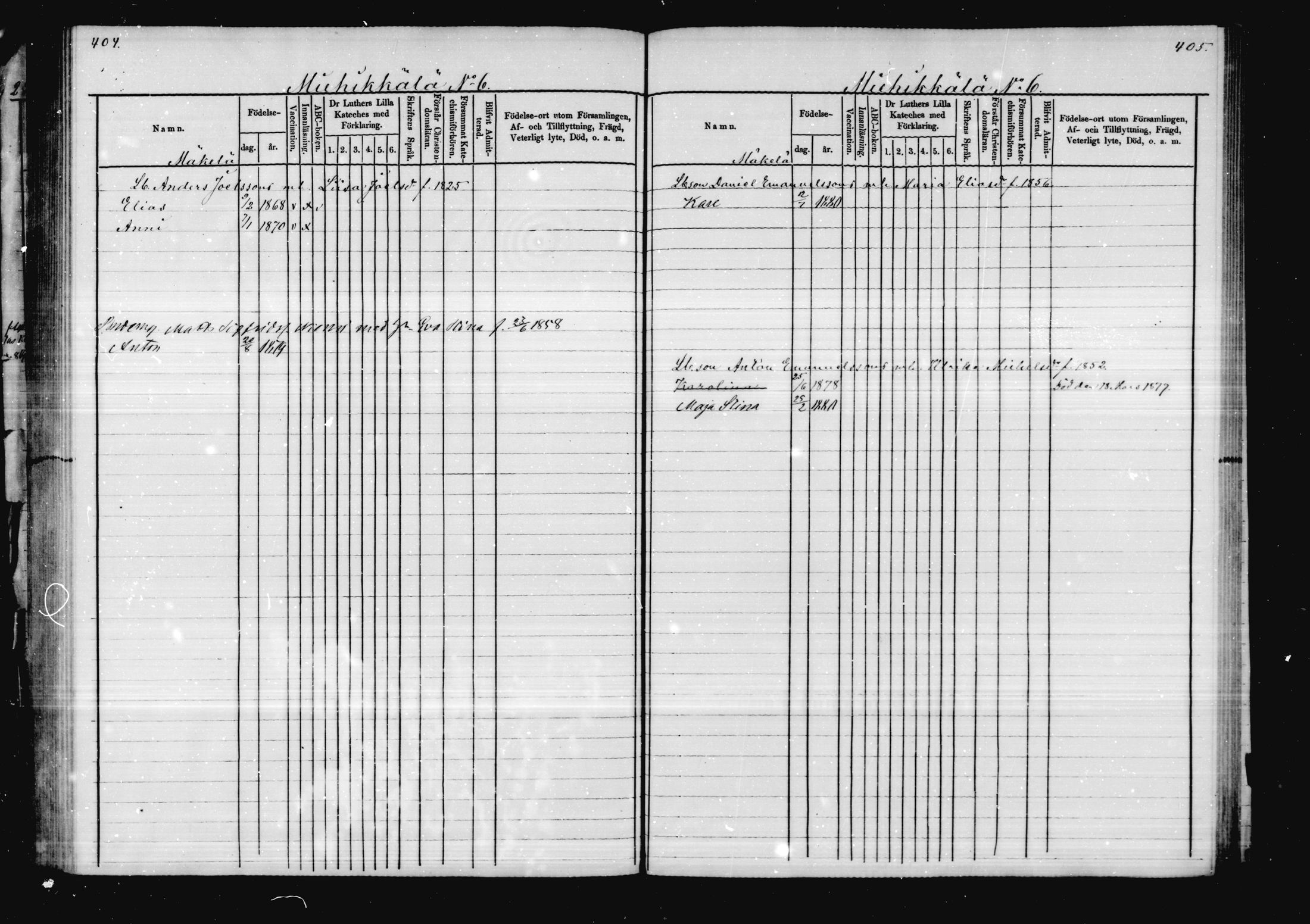 [ ../kirjat/Kirkonkirjat/virolahti/lastenkirja_1878-1879_mko46-63/kuvat/193.jpg ]