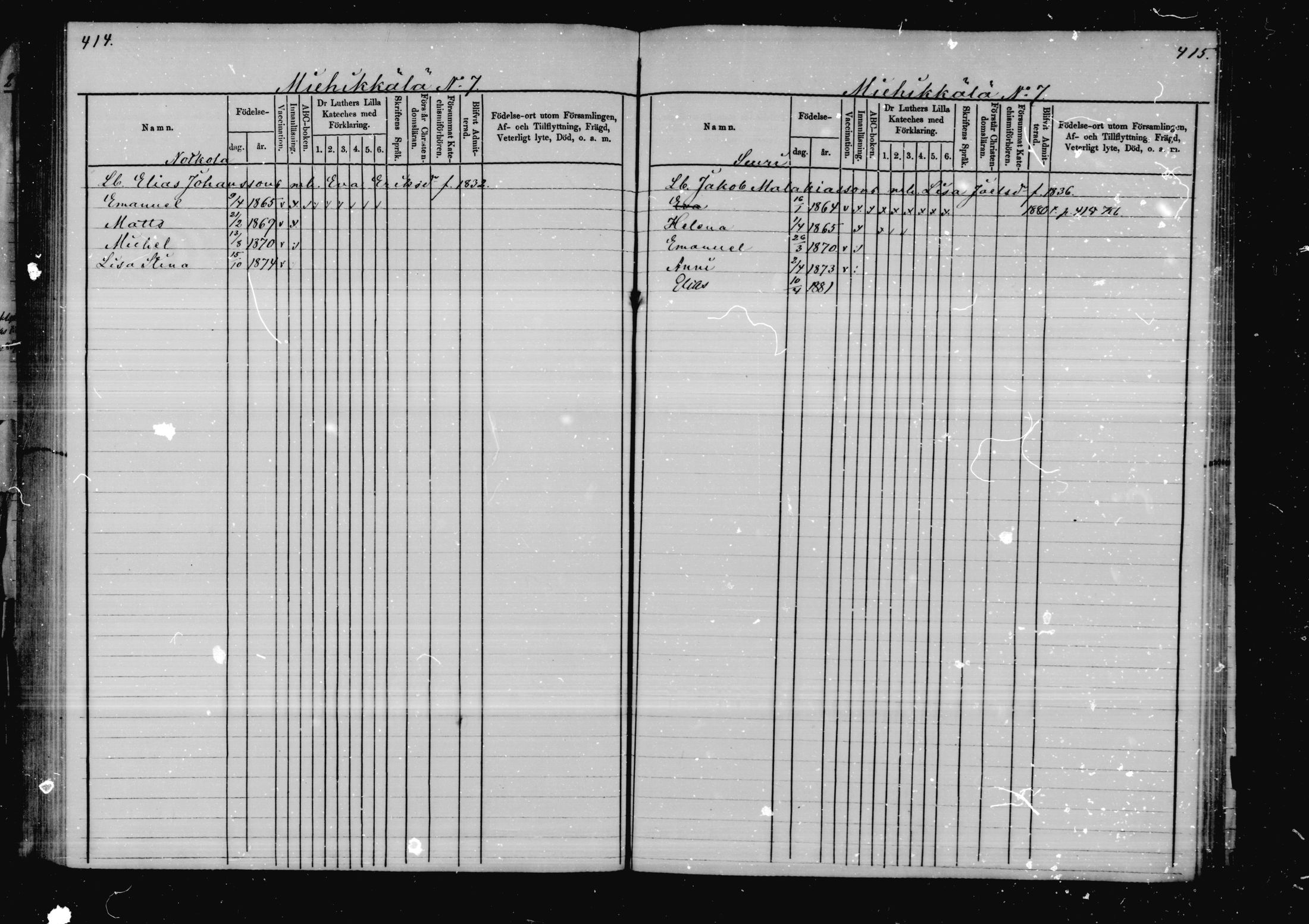[ ../kirjat/Kirkonkirjat/virolahti/lastenkirja_1878-1879_mko46-63/kuvat/198.jpg ]