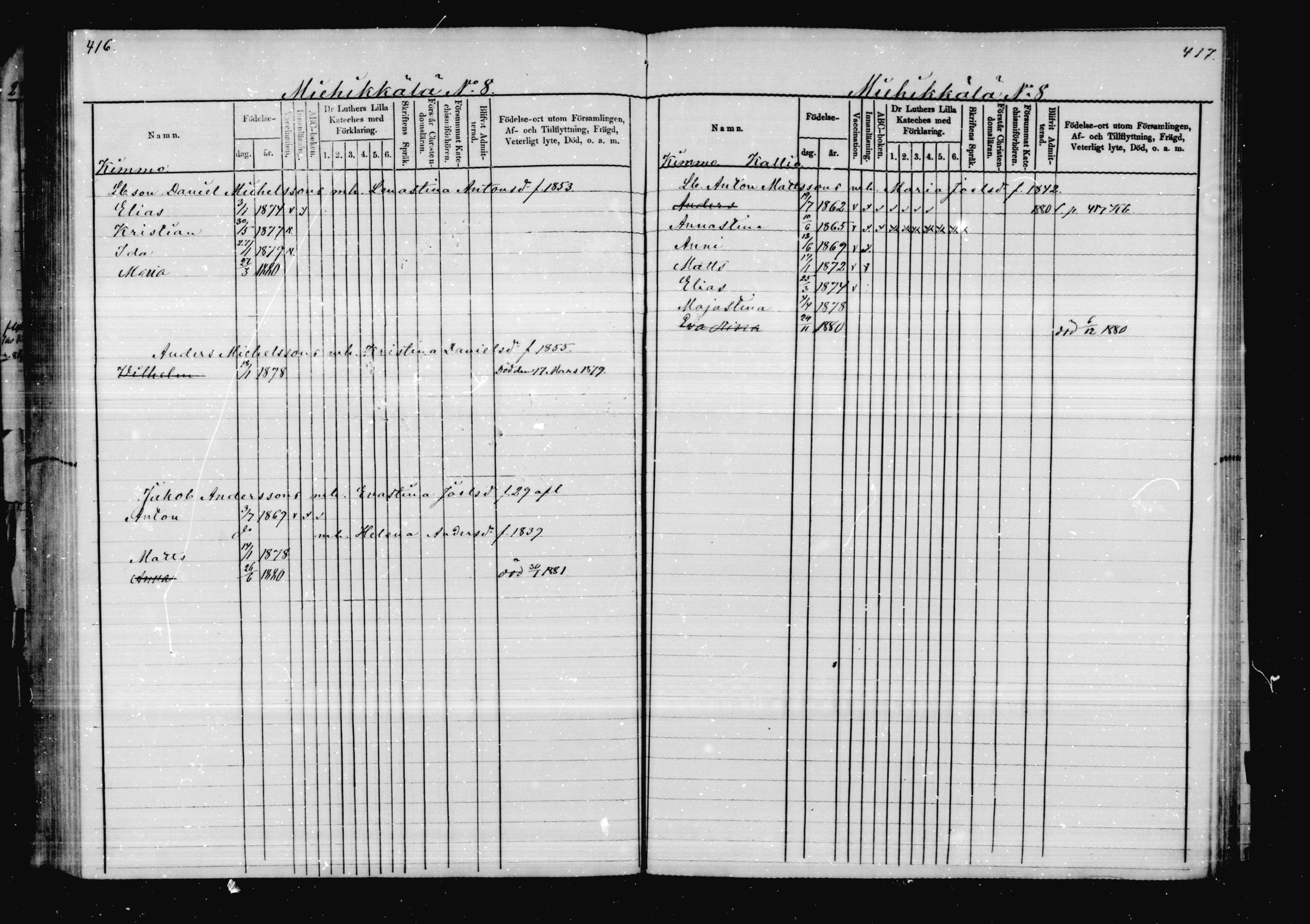 [ ../kirjat/Kirkonkirjat/virolahti/lastenkirja_1878-1879_mko46-63/kuvat/199.jpg ]