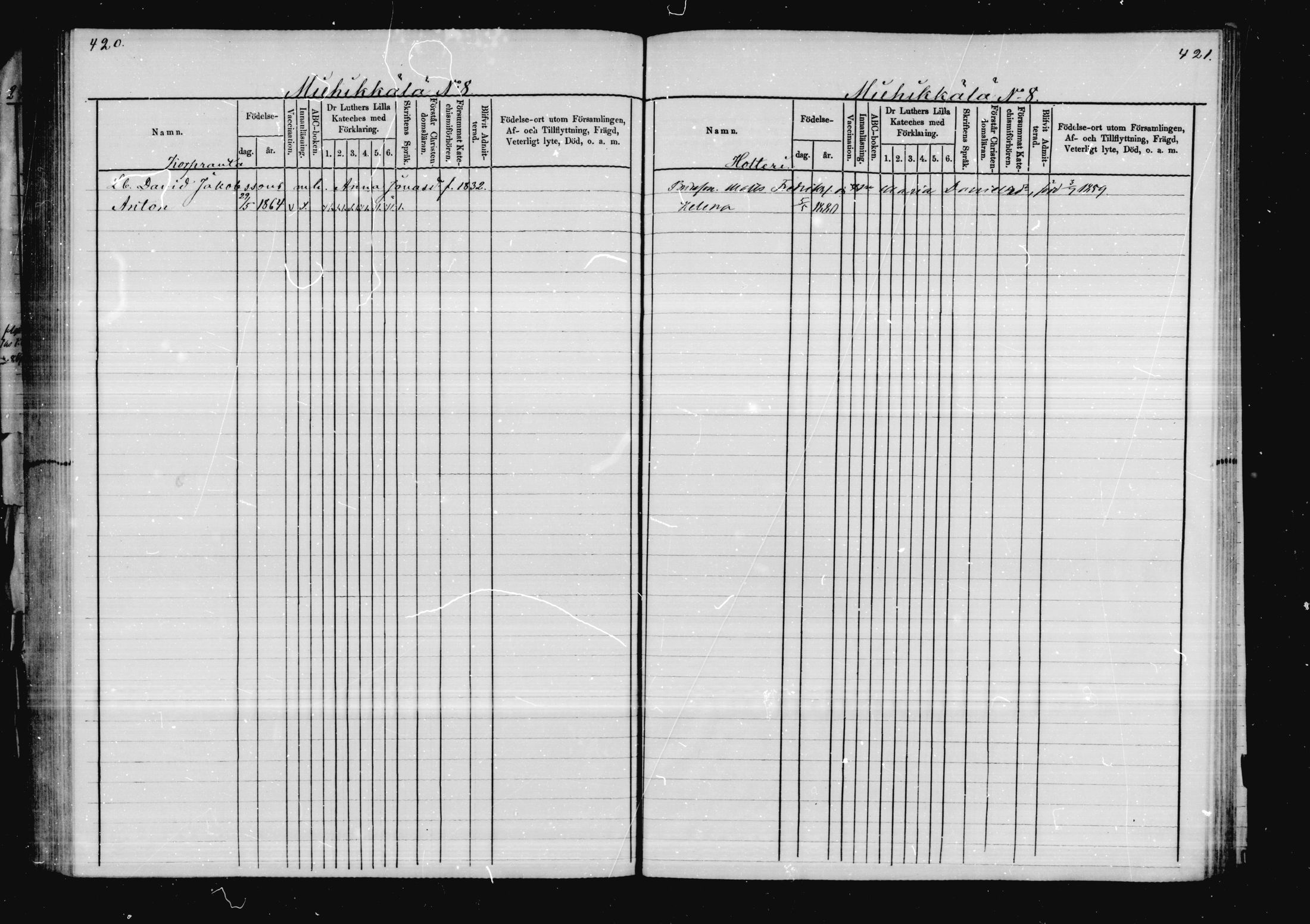 [ ../kirjat/Kirkonkirjat/virolahti/lastenkirja_1878-1879_mko46-63/kuvat/201.jpg ]