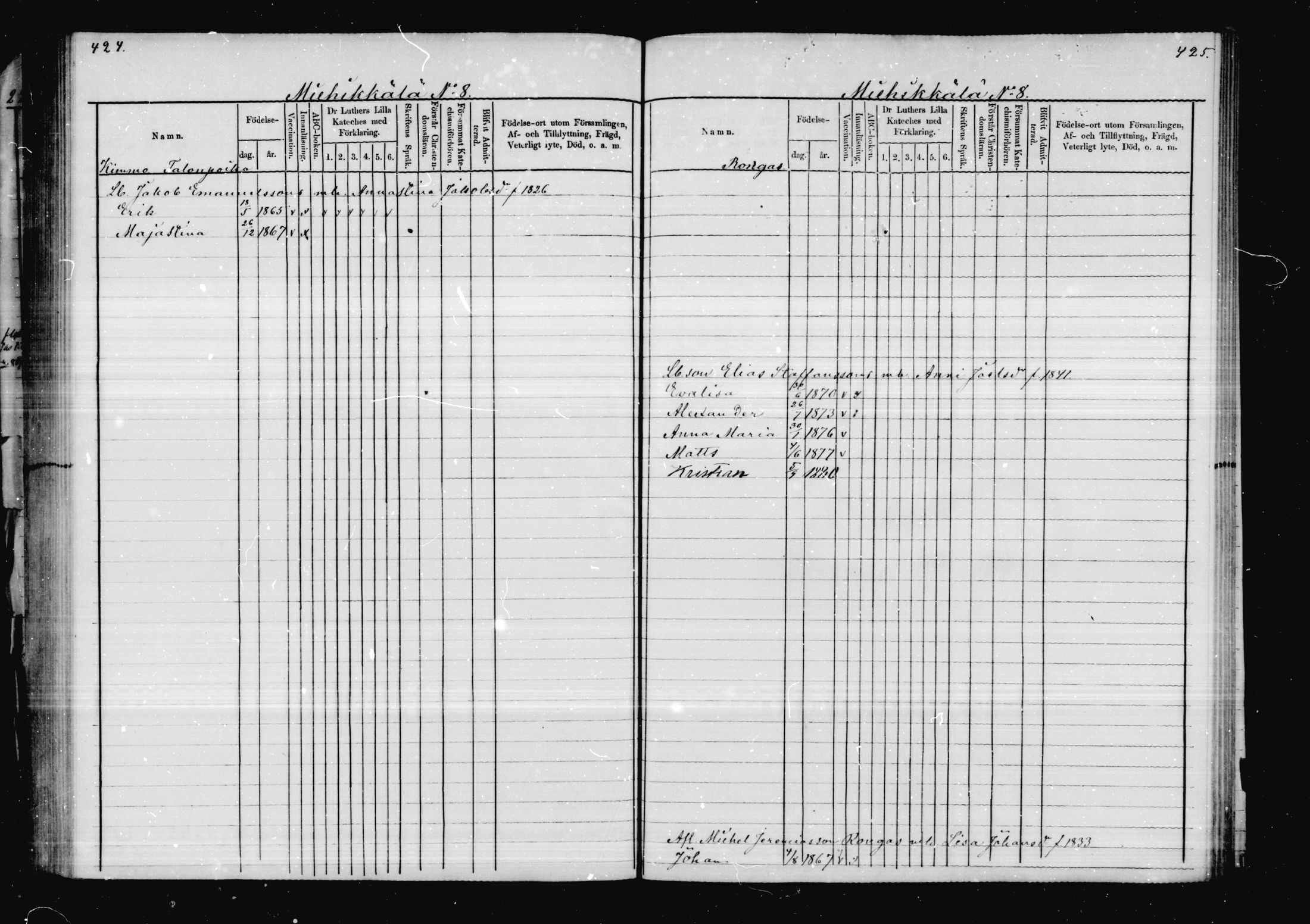 [ ../kirjat/Kirkonkirjat/virolahti/lastenkirja_1878-1879_mko46-63/kuvat/203.jpg ]