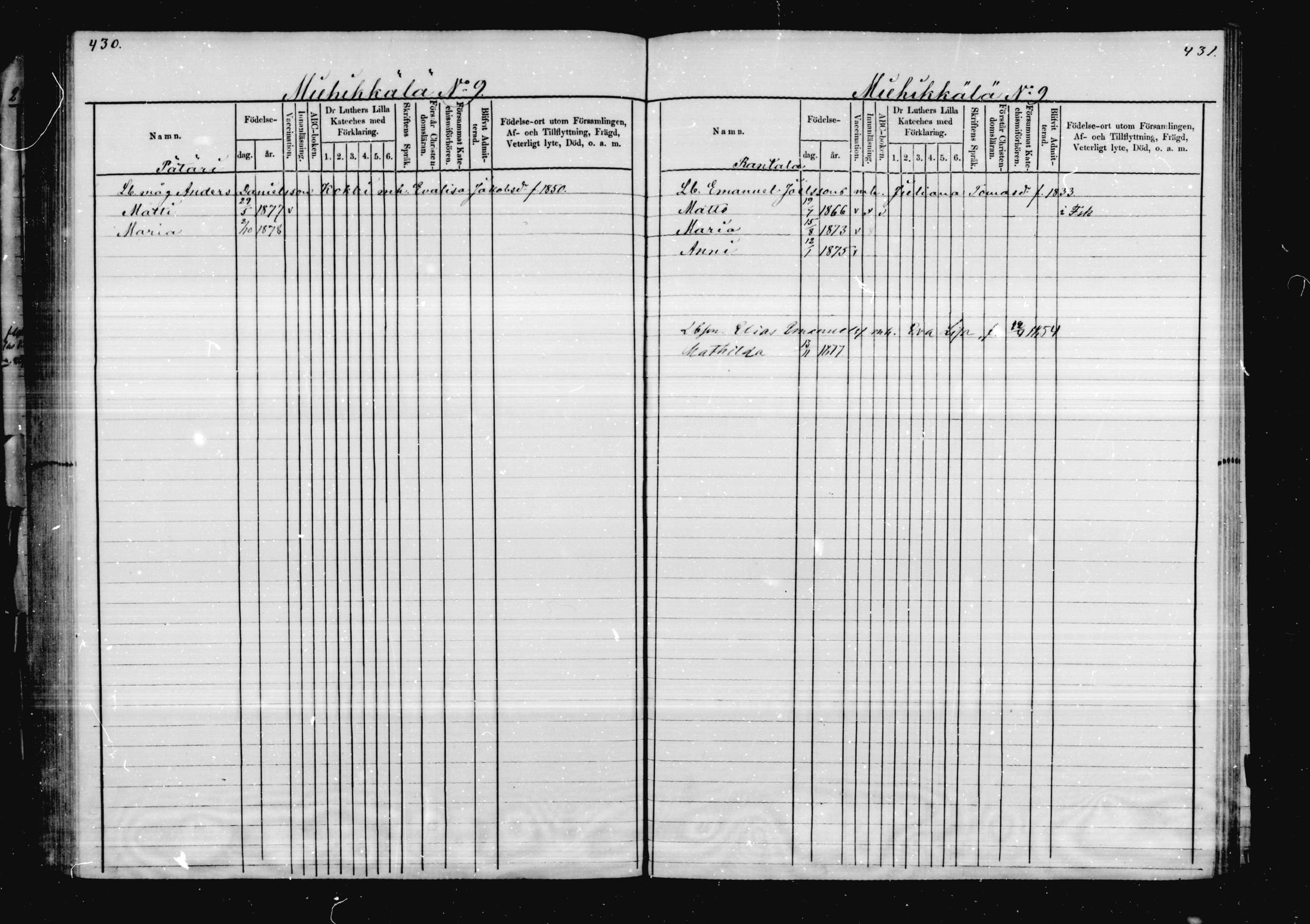 [ ../kirjat/Kirkonkirjat/virolahti/lastenkirja_1878-1879_mko46-63/kuvat/206.jpg ]
