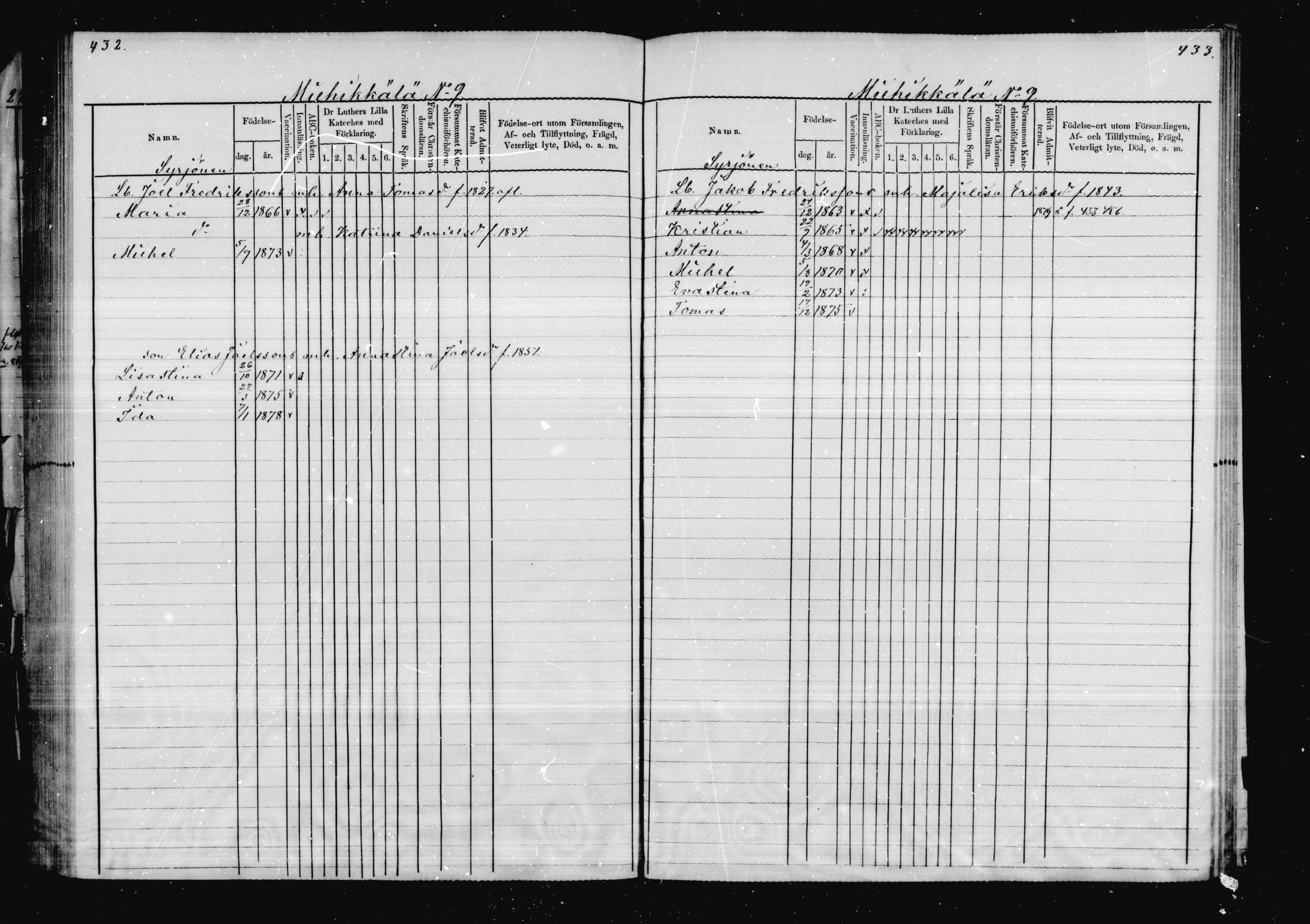 [ ../kirjat/Kirkonkirjat/virolahti/lastenkirja_1878-1879_mko46-63/kuvat/207.jpg ]
