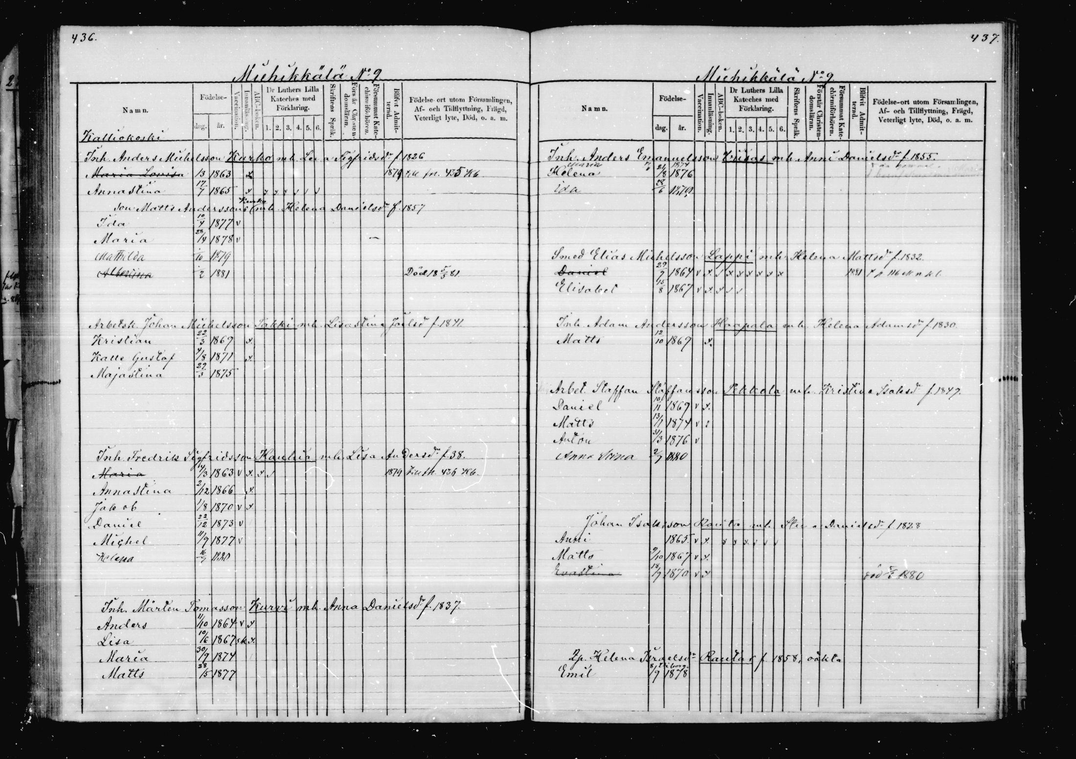 [ ../kirjat/Kirkonkirjat/virolahti/lastenkirja_1878-1879_mko46-63/kuvat/209.jpg ]
