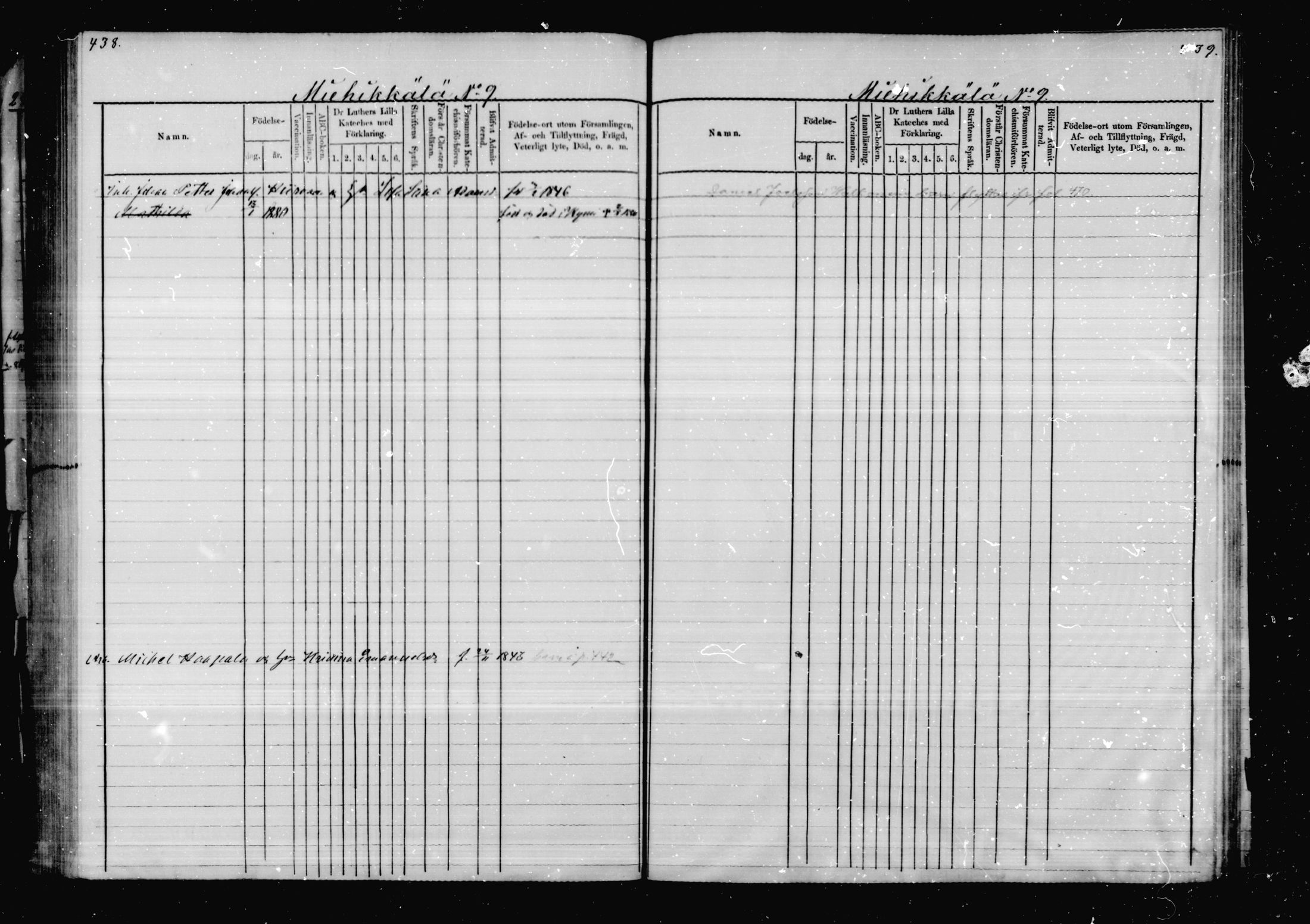 [ ../kirjat/Kirkonkirjat/virolahti/lastenkirja_1878-1879_mko46-63/kuvat/210.jpg ]