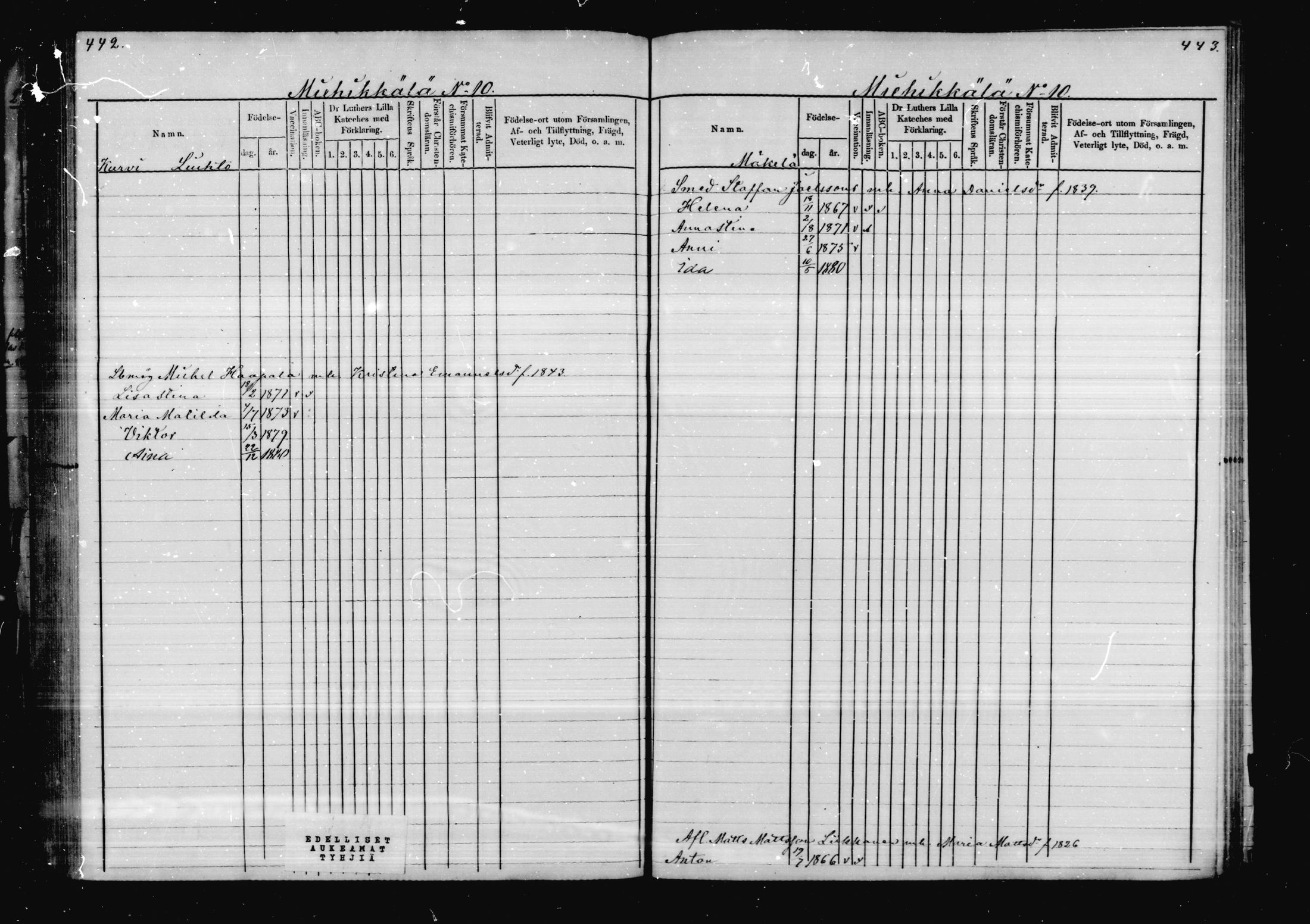 [ ../kirjat/Kirkonkirjat/virolahti/lastenkirja_1878-1879_mko46-63/kuvat/211.jpg ]