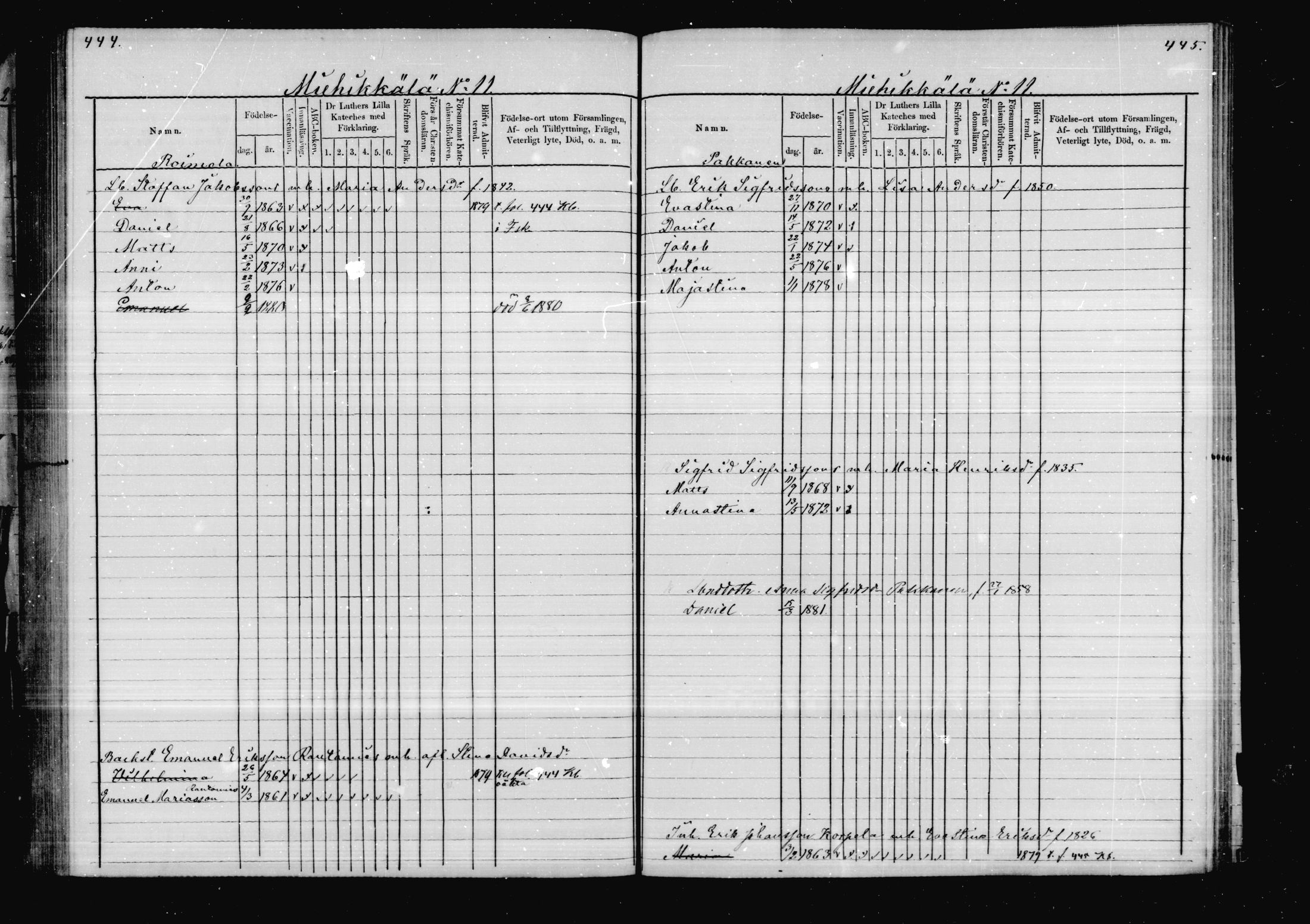 [ ../kirjat/Kirkonkirjat/virolahti/lastenkirja_1878-1879_mko46-63/kuvat/212.jpg ]