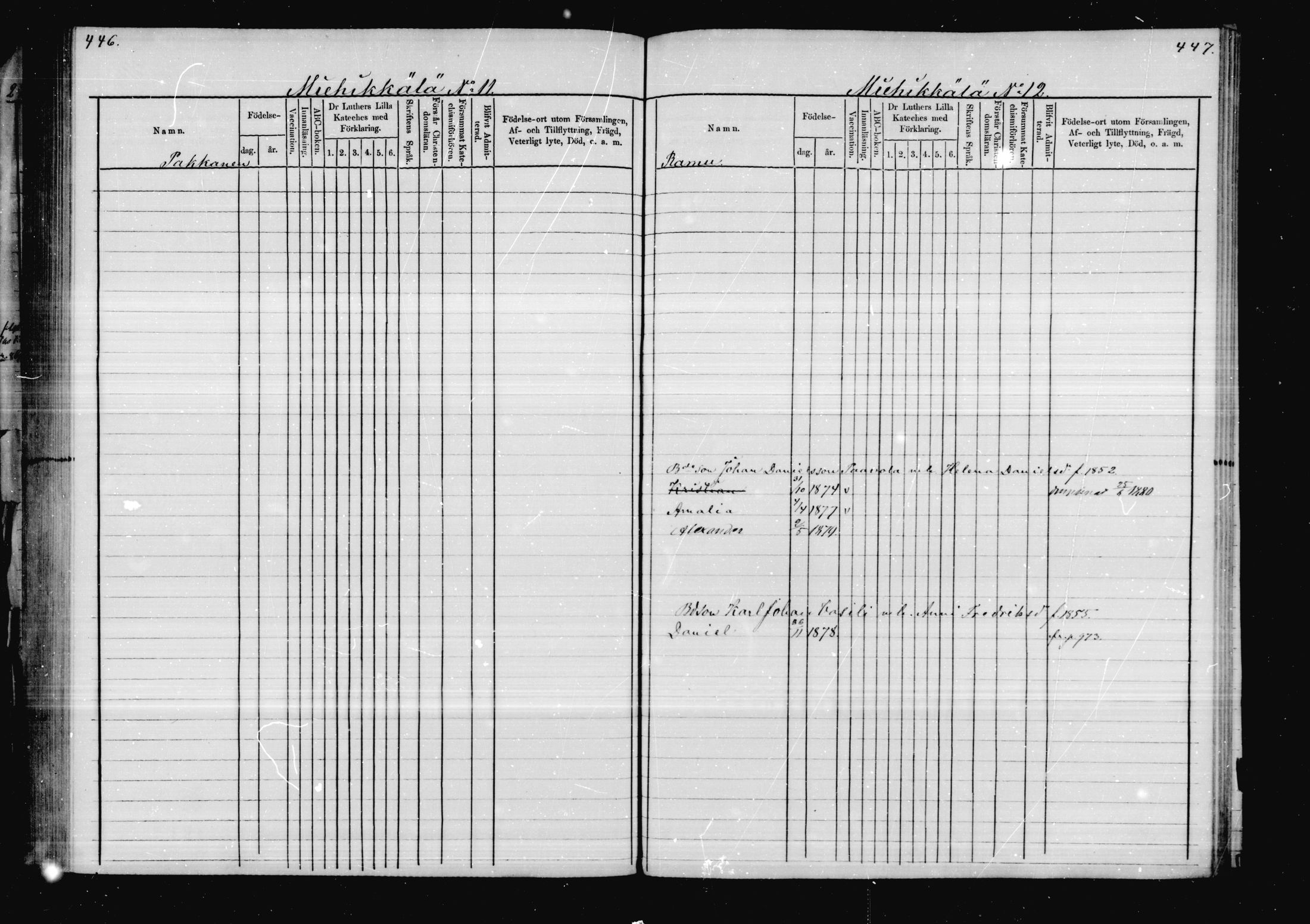 [ ../kirjat/Kirkonkirjat/virolahti/lastenkirja_1878-1879_mko46-63/kuvat/213.jpg ]
