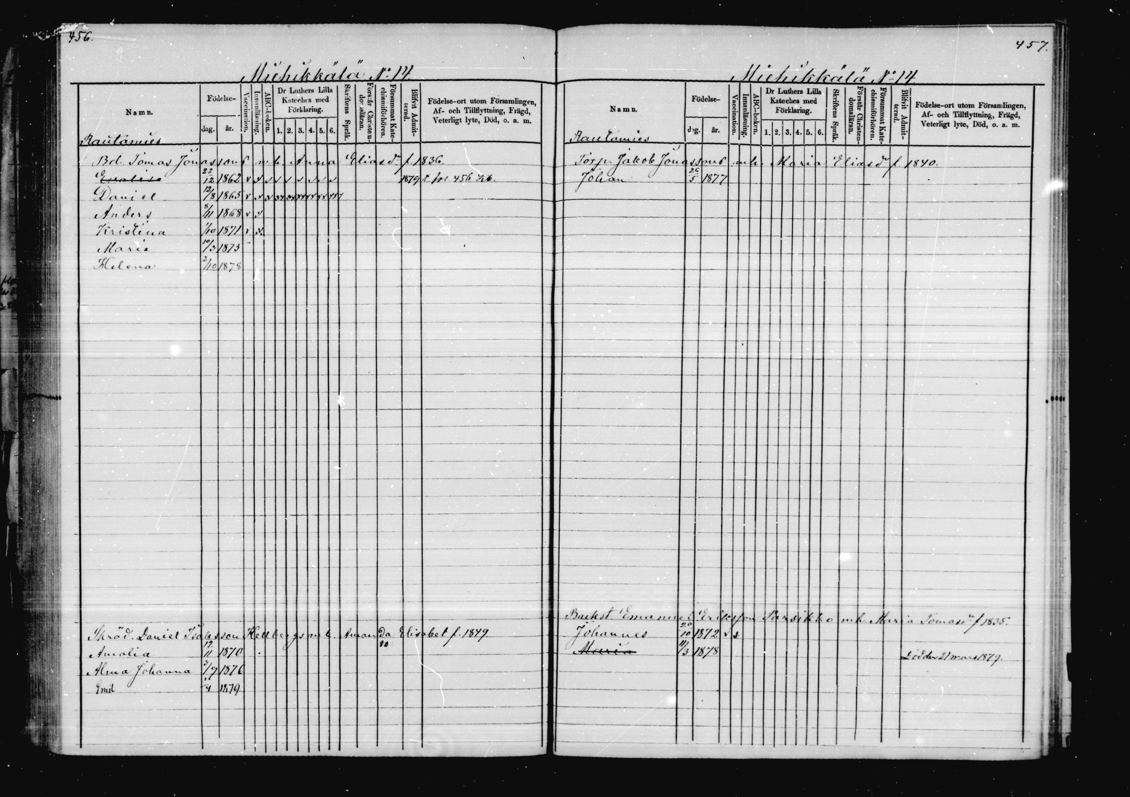 [ ../kirjat/Kirkonkirjat/virolahti/lastenkirja_1878-1879_mko46-63/kuvat/218.jpg ]