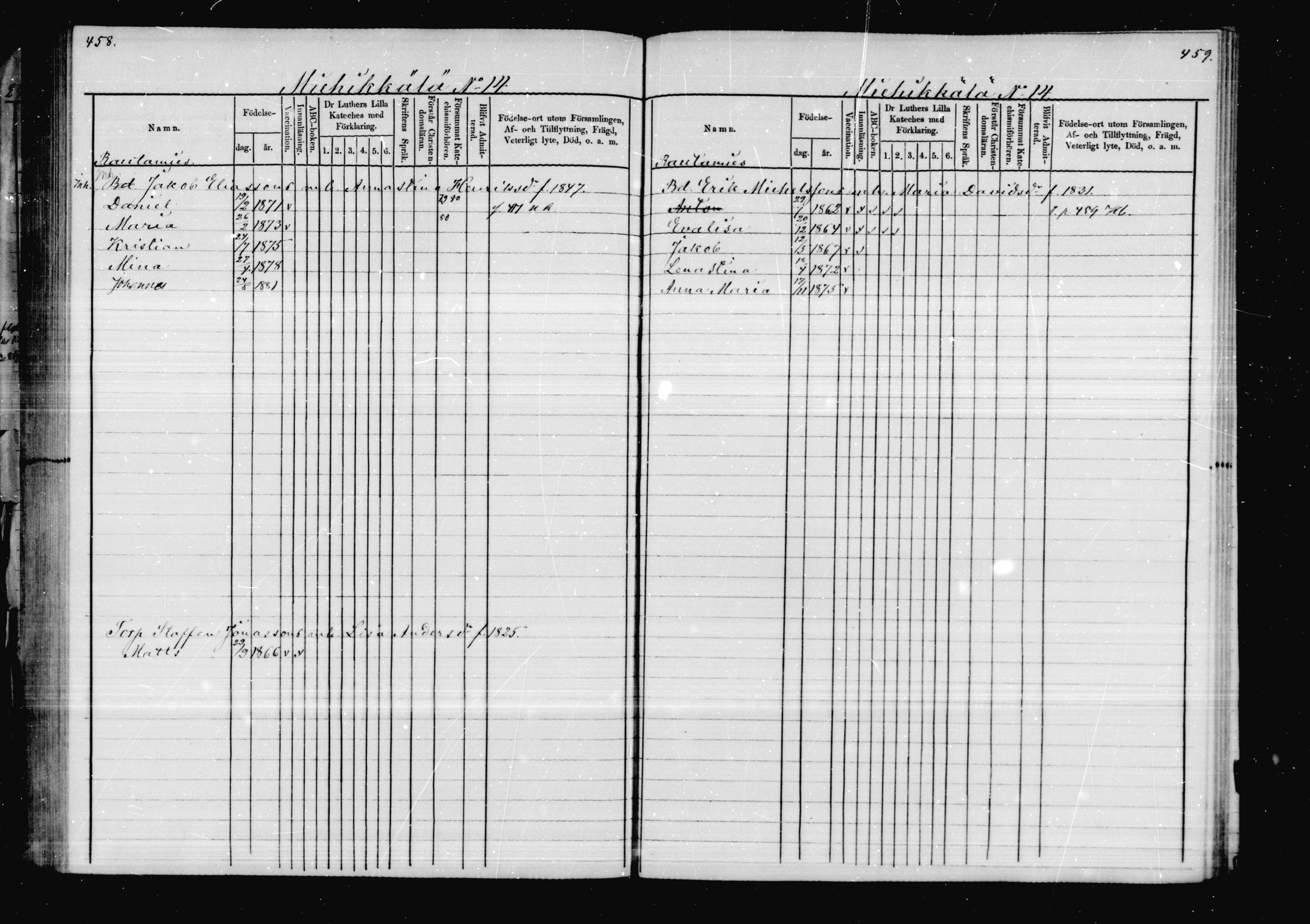 [ ../kirjat/Kirkonkirjat/virolahti/lastenkirja_1878-1879_mko46-63/kuvat/219.jpg ]