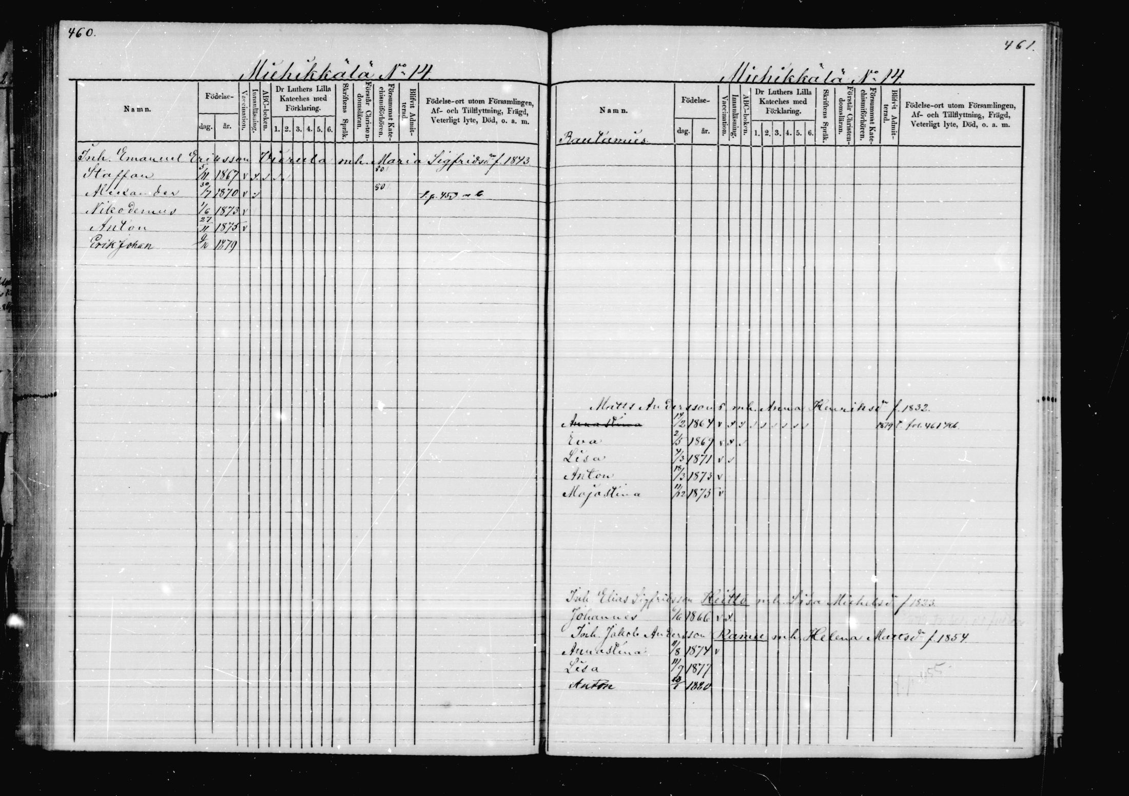 [ ../kirjat/Kirkonkirjat/virolahti/lastenkirja_1878-1879_mko46-63/kuvat/220.jpg ]