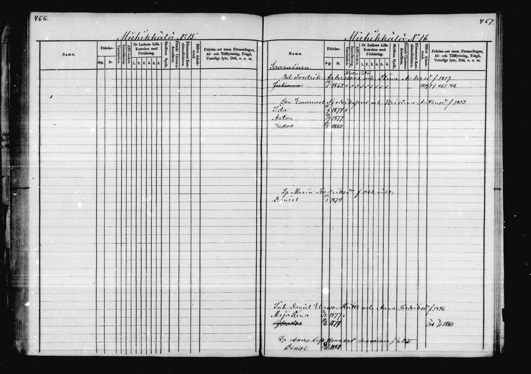 [ ../kirjat/Kirkonkirjat/virolahti/lastenkirja_1878-1879_mko46-63/kuvat/223.jpg ]