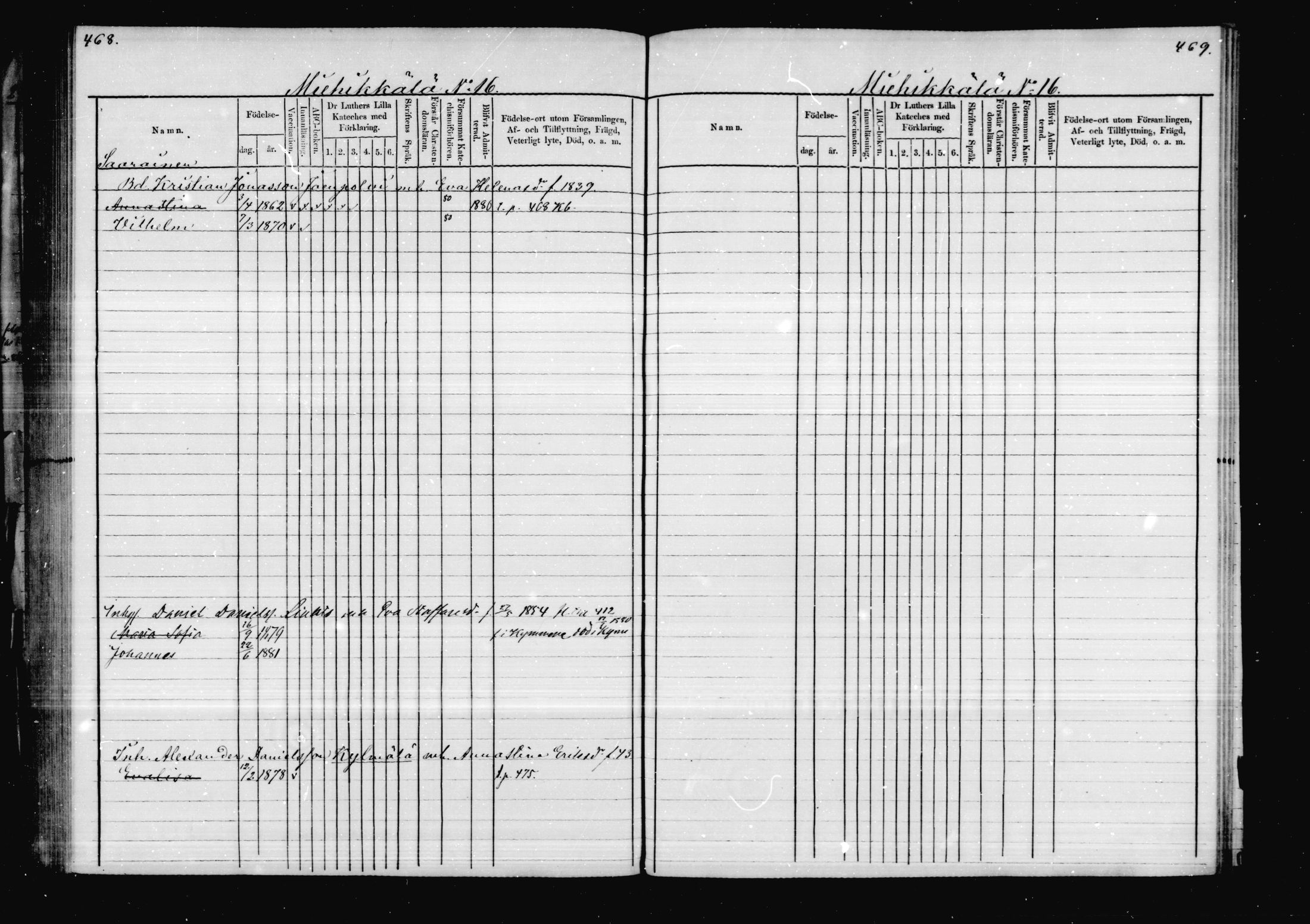 [ ../kirjat/Kirkonkirjat/virolahti/lastenkirja_1878-1879_mko46-63/kuvat/224.jpg ]